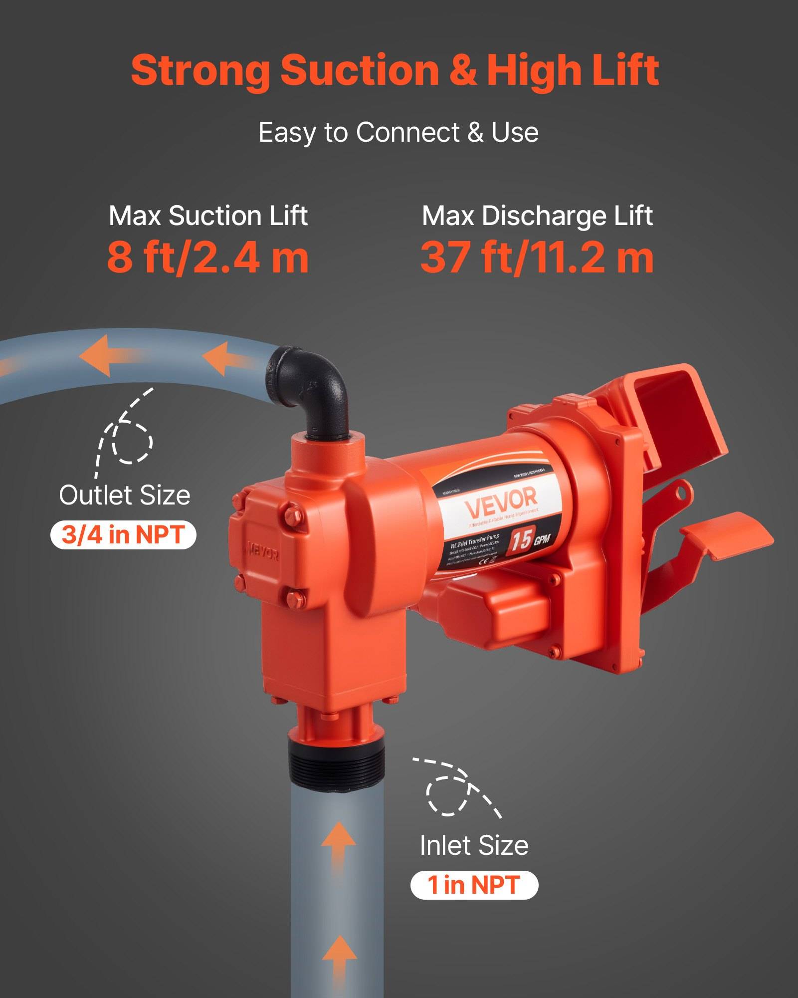 Orange VEVOR Pumpe mit Schlauchanschlüssen, beschriftet mit „Strong Suction & High Lift
