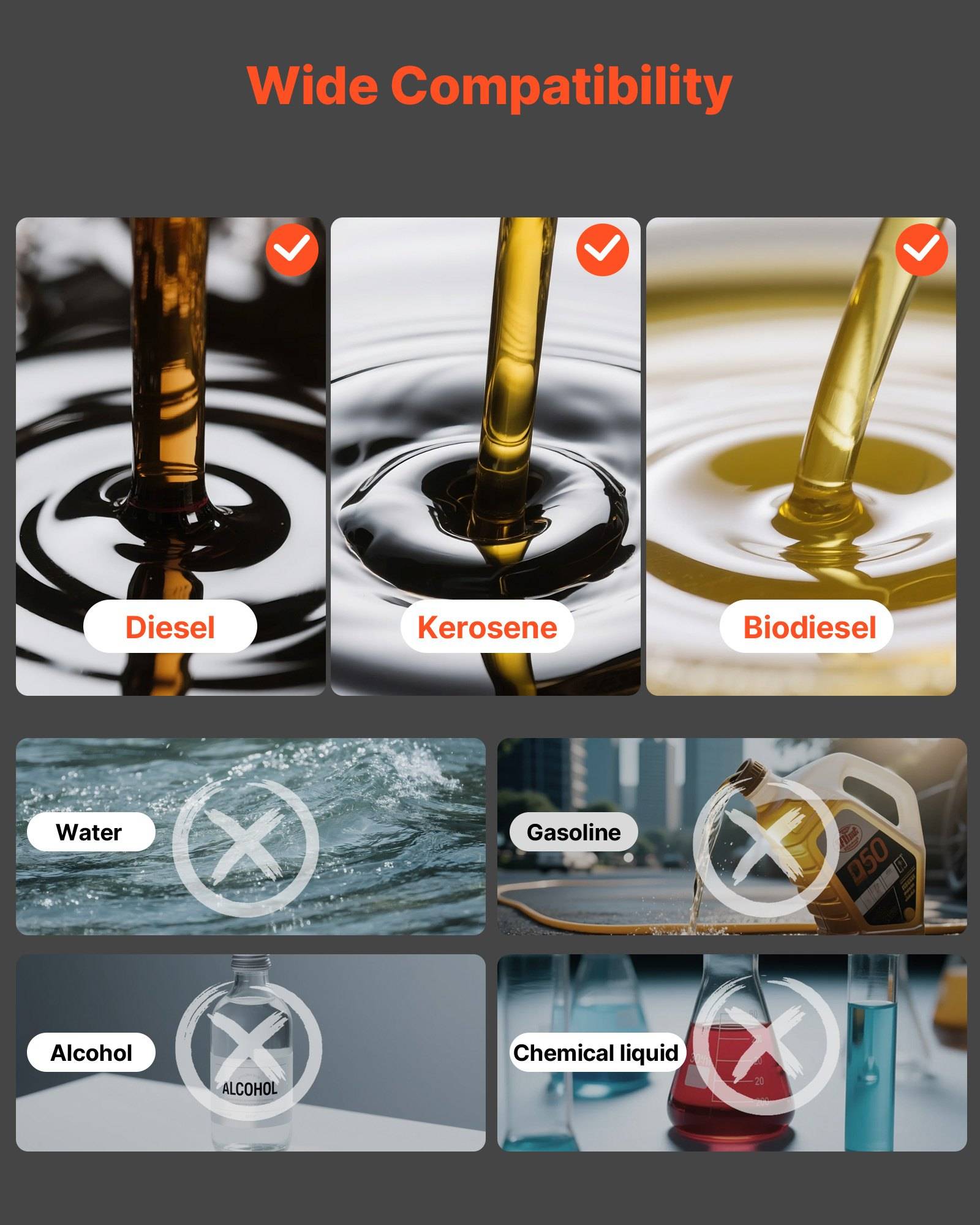 Infografik mit dem Titel „Breite Kompatibilität