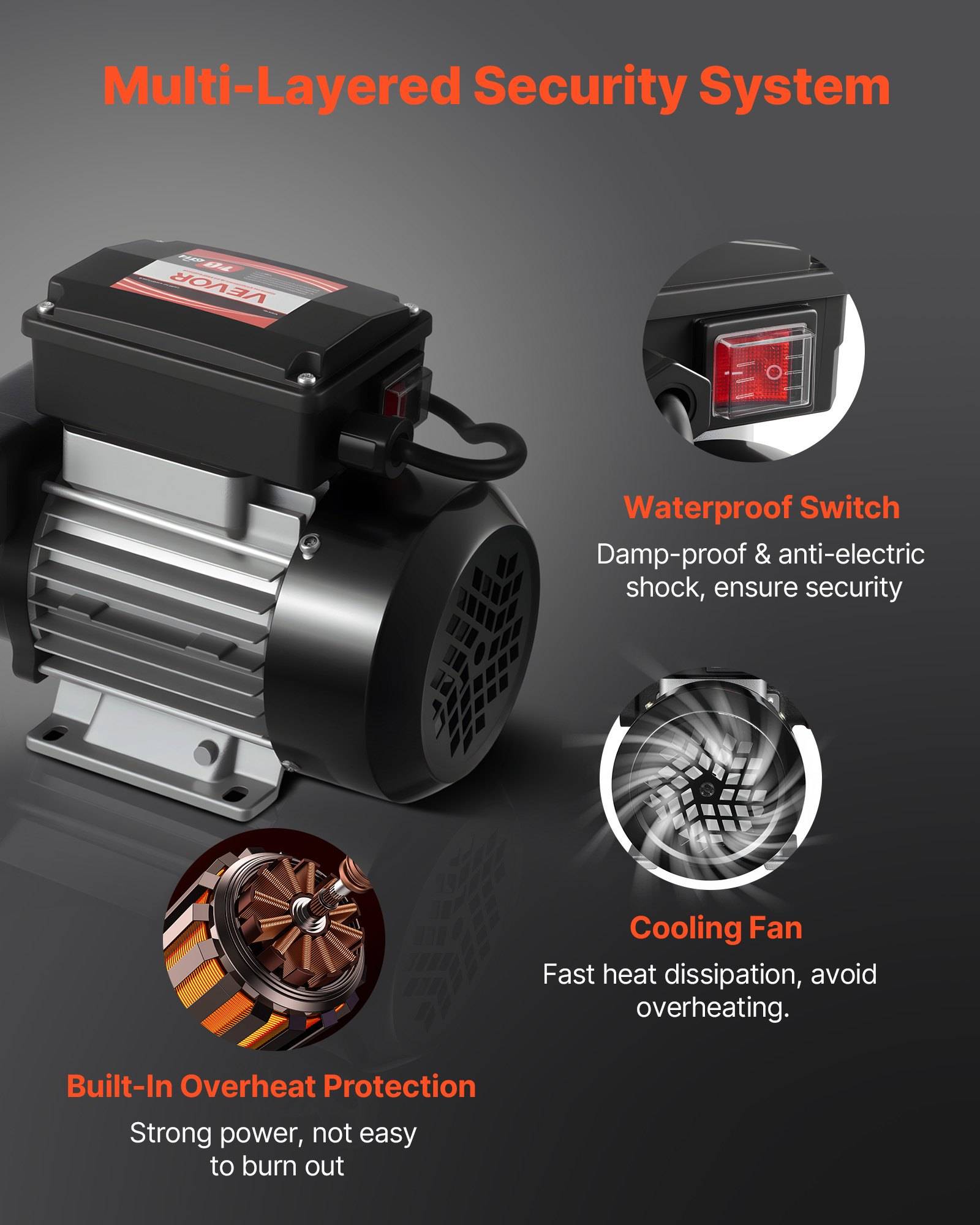 VEVOR Kraftstofftransferpumpe, 230V AC, elektrische Diesel-Transferpumpe, 60 L/min, maximale Saughöhe 2,4 m, maximale Förderhöhe 13,7 m, für Keros