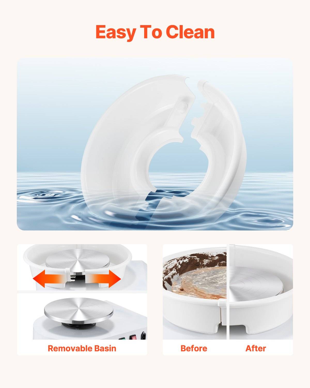 Infografik mit dem Titel „Leicht zu reinigen" zeigt ein abnehmbares Becken für ein weißes Gerät mit Vorher- und Nachher-Bildern und Pfeilen, die die einfache Entfernung anzeigen.