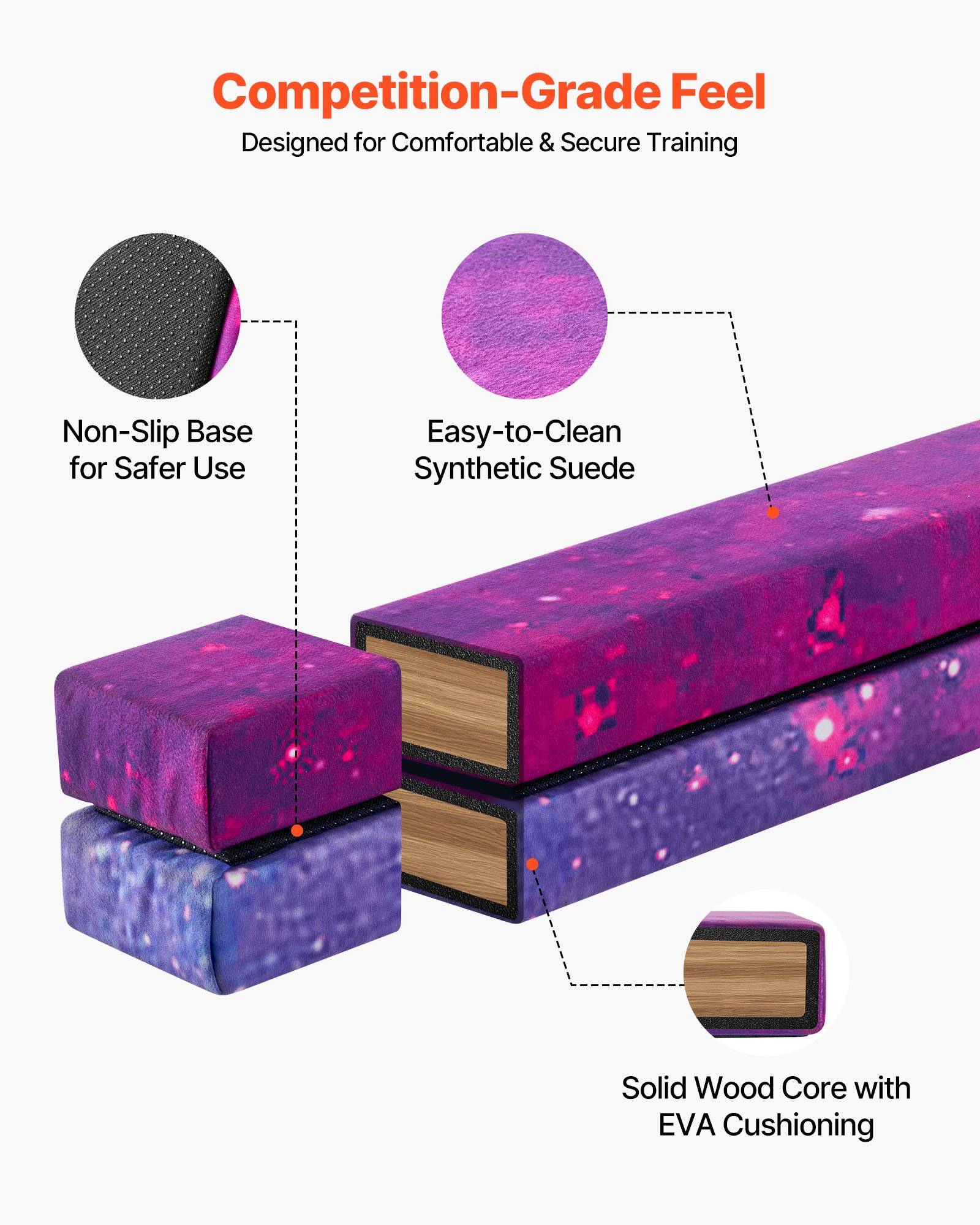 Produktgrafik mit einem violetten Yoga-Block und Gurt mit Beschriftungen: rutschfeste Unterseite, leicht zu reinigendes Kunstleder und massiver Holzkern mit EVA-Polsterung.
