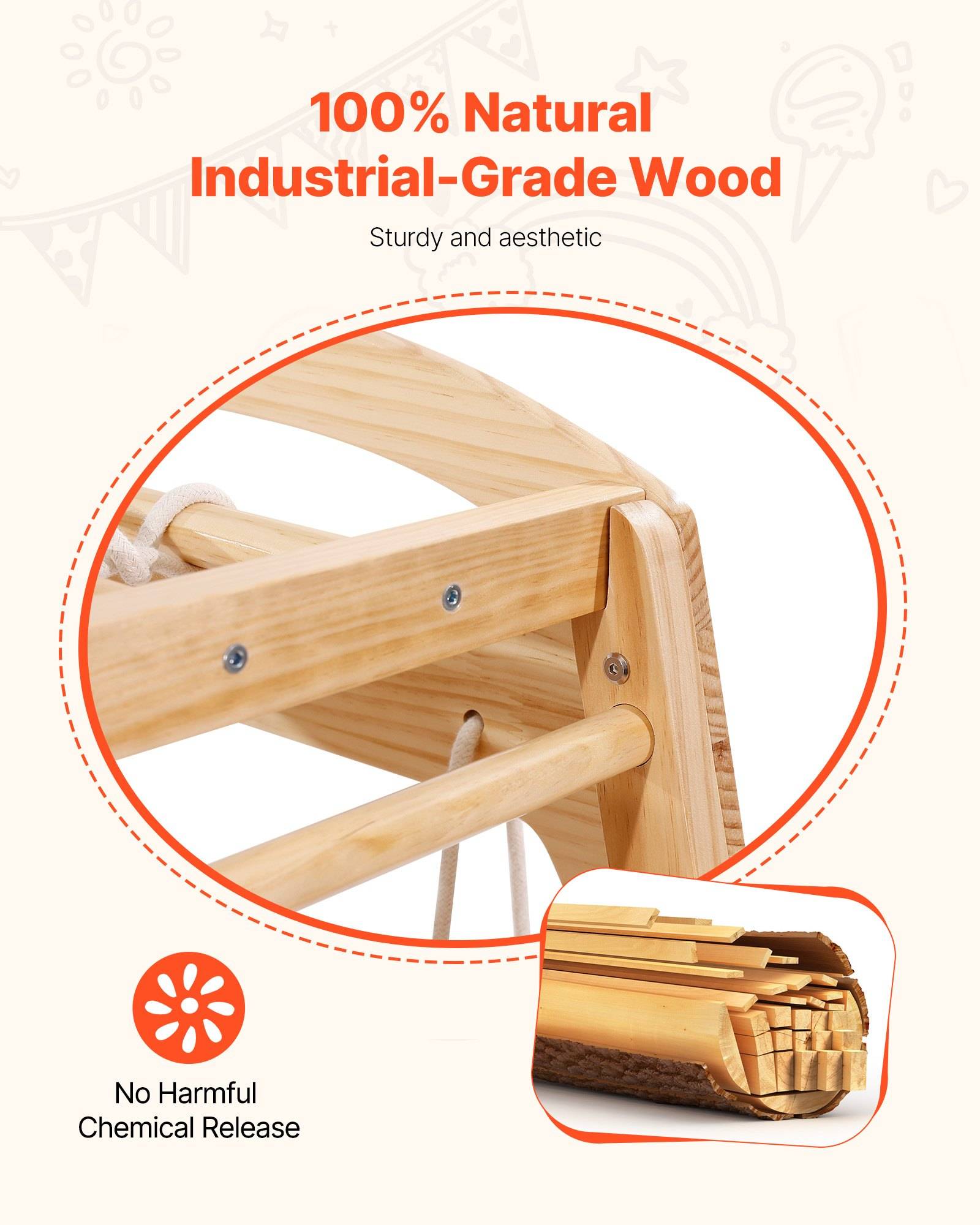 Werbeplakat für ein Holzprodukt mit der Aufschrift '100% Naturbelassenes Industriequalitäts-Holz' mit Nahaufnahmen von Holzteilen und einem Symbol 'Keine Freisetzung schädlicher Chemikalien'.