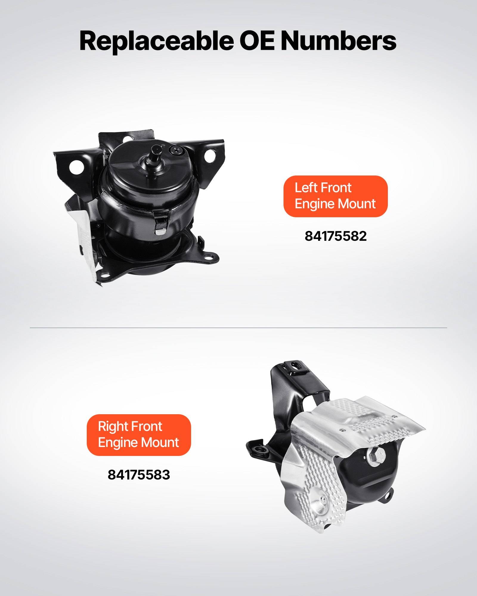 VEVOR Motorhalterungssatz Ersatz 2 Stk. kompatibel mit 2014–2018 Chevrolet Silverado 1500 5,3 l V8, ersetzt OE# 84175582, 84175583, sichere Unterst