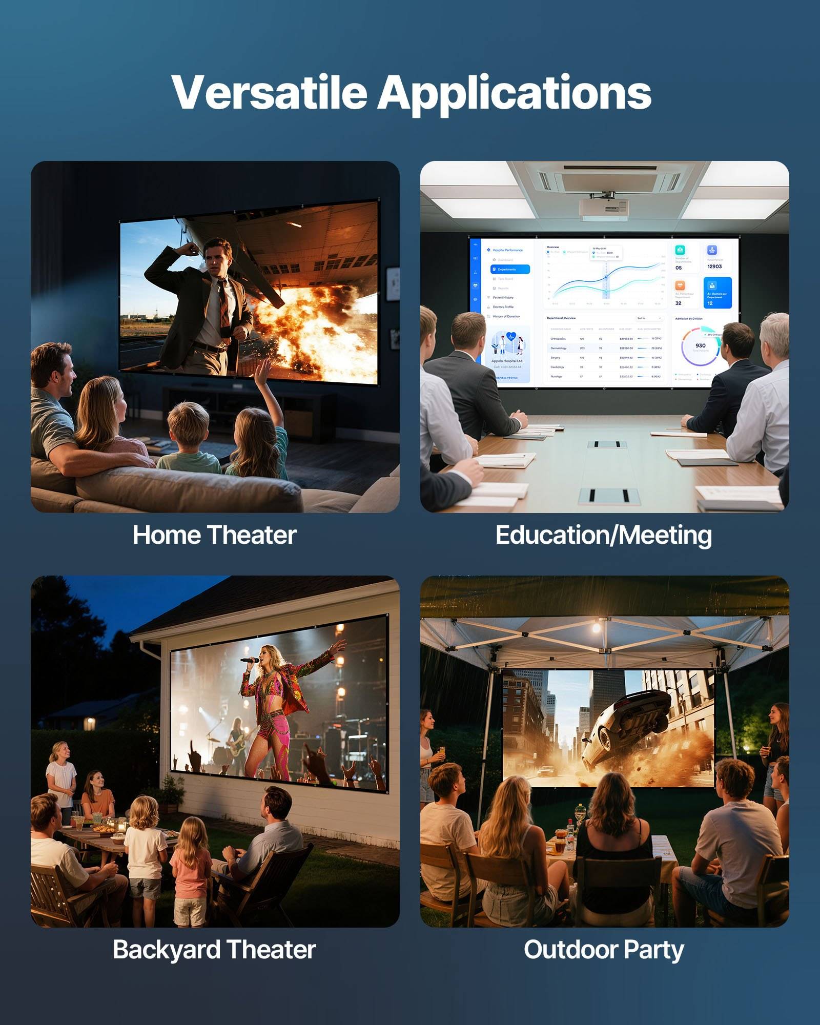 Infografik mit dem Titel „Vielseitige Anwendungen" zeigt vier Projektoranwendungen: Heimkino, Bildung/Besprechungen, Gartentheater und Außenparty.