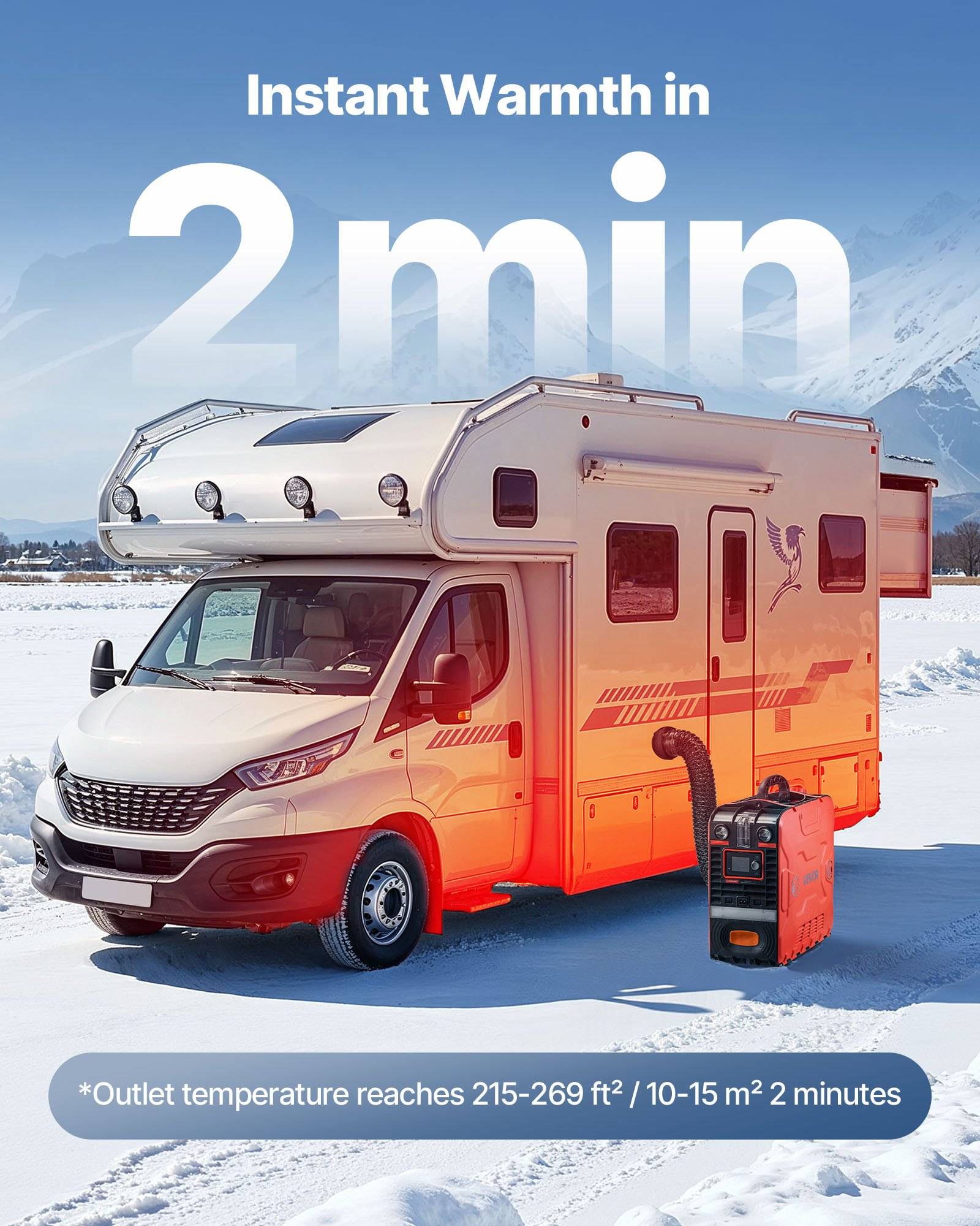 Werbebild eines Wohnmobils im Schnee mit tragbarem Heizer/Generator; der Text lautet „Sofortige Wärmung in 2 Min" und „Auslasstemperatur erreicht 215-269 ft²/10-15 m² in 2 Minuten"".