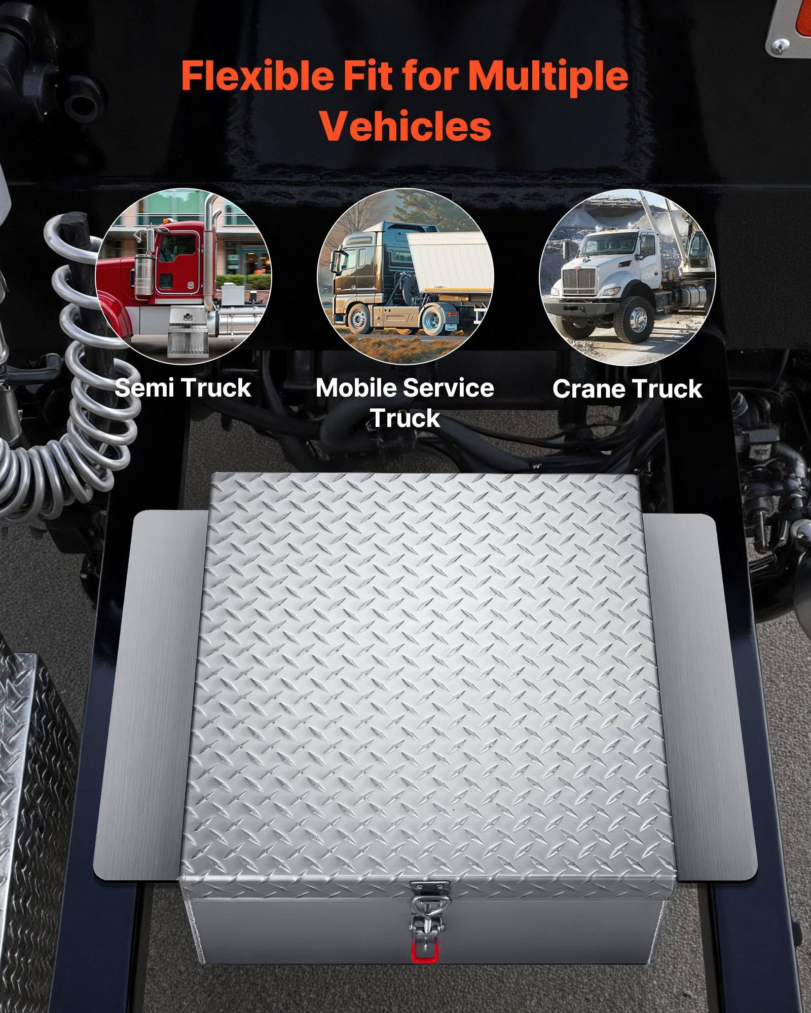 Werbegrafik zeigt eine metallische Werkzeugkiste, die auf einem Lastwagen montiert ist, mit der Bezeichnung "Flexible Passform für mehrere Fahrzeuge"" mit Beispielen für Sattelzug, mobilen Servicelastwagen und Kranwagen.