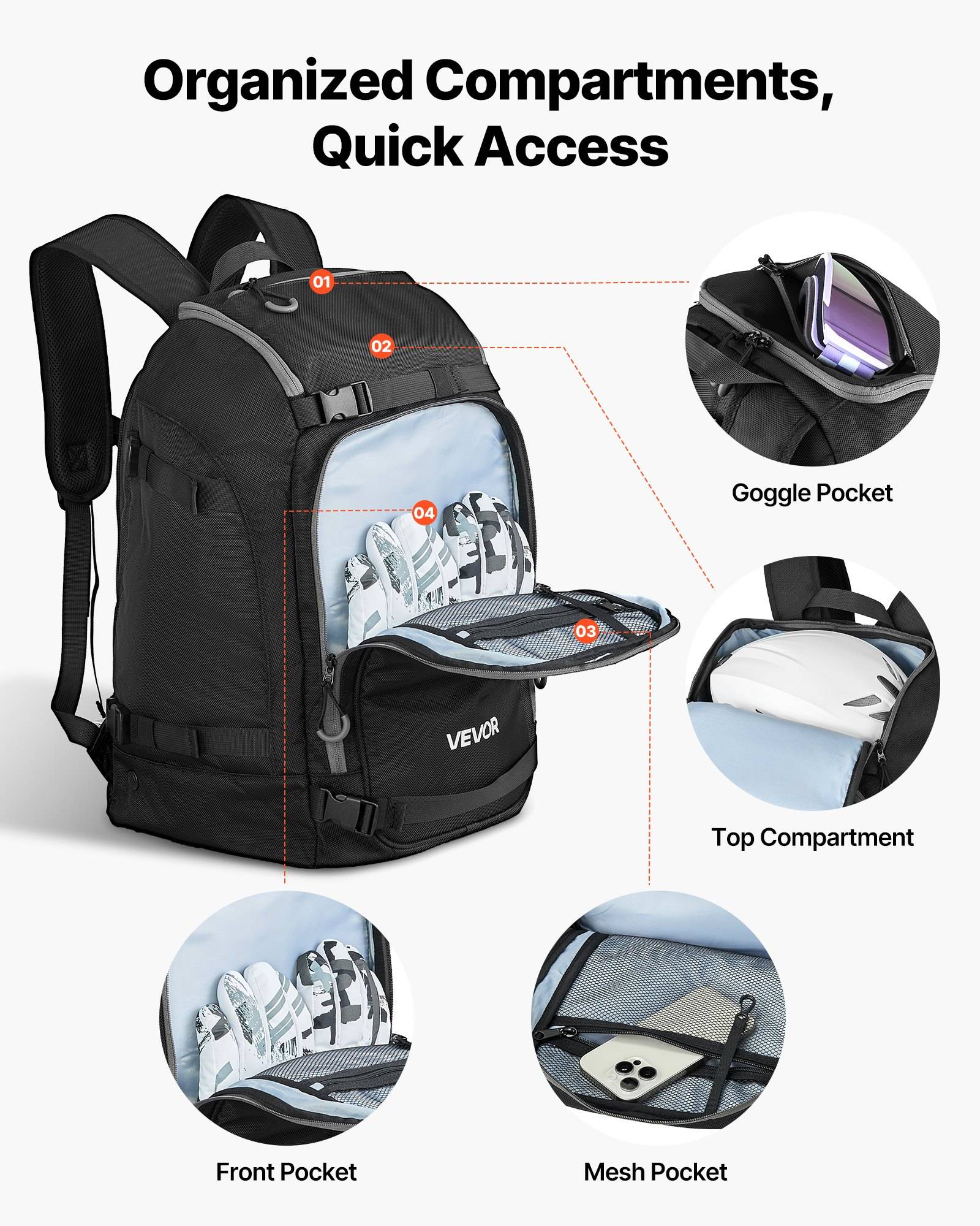 Rucksack mit organisierten Fächern und schnellem Zugriff: Brillentasche, oberes Fach, vordere Tasche und Netztasche in Beschriftungen dargestellt.