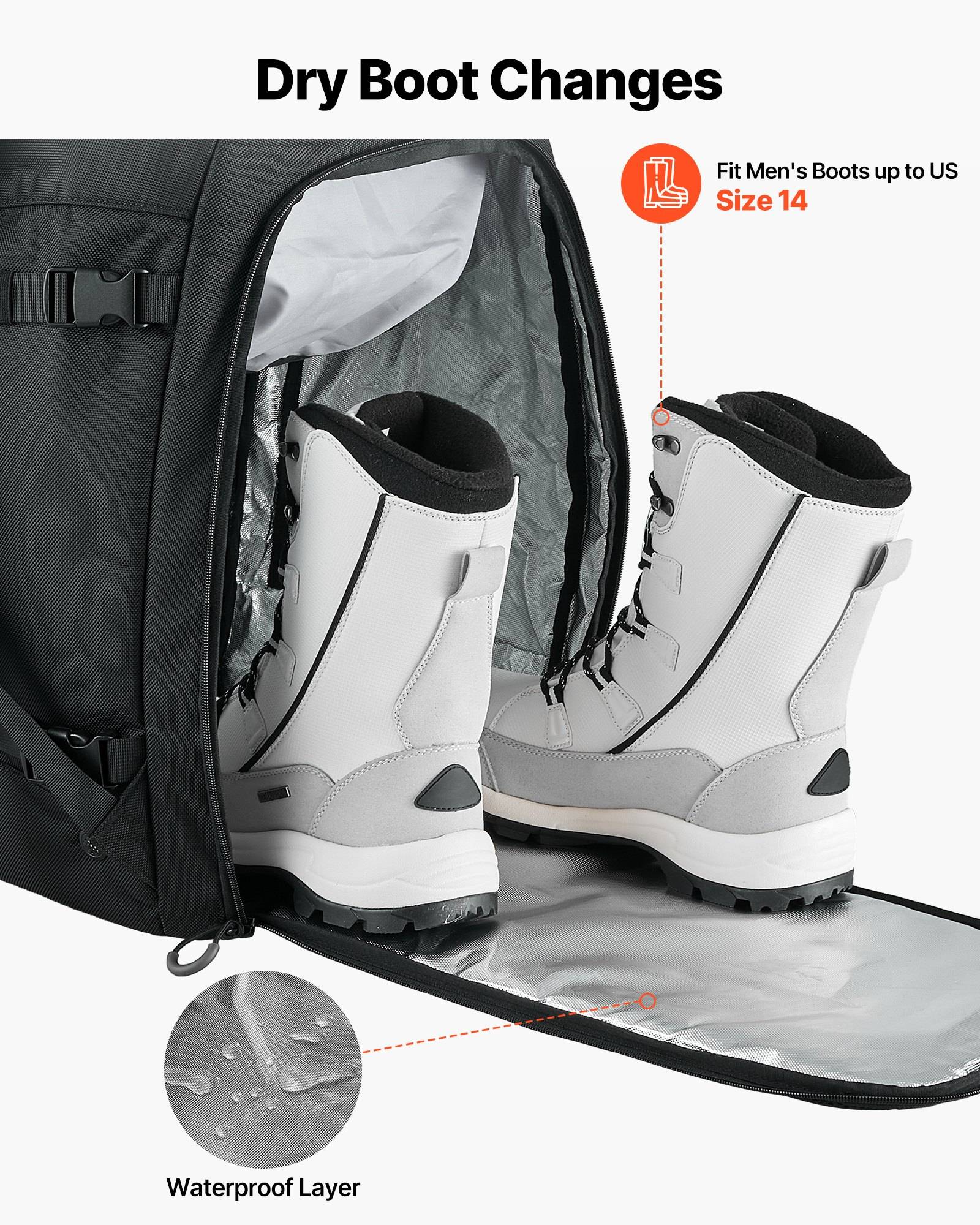 Anzeige für eine Trockenstiefeltrasche mit zwei weißen Winterstiefeln in einer offenen schwarzen Trasche, mit dem Text „Passt Herrenstiefel bis Größe US 14" und „Wasserdichte Schicht"".