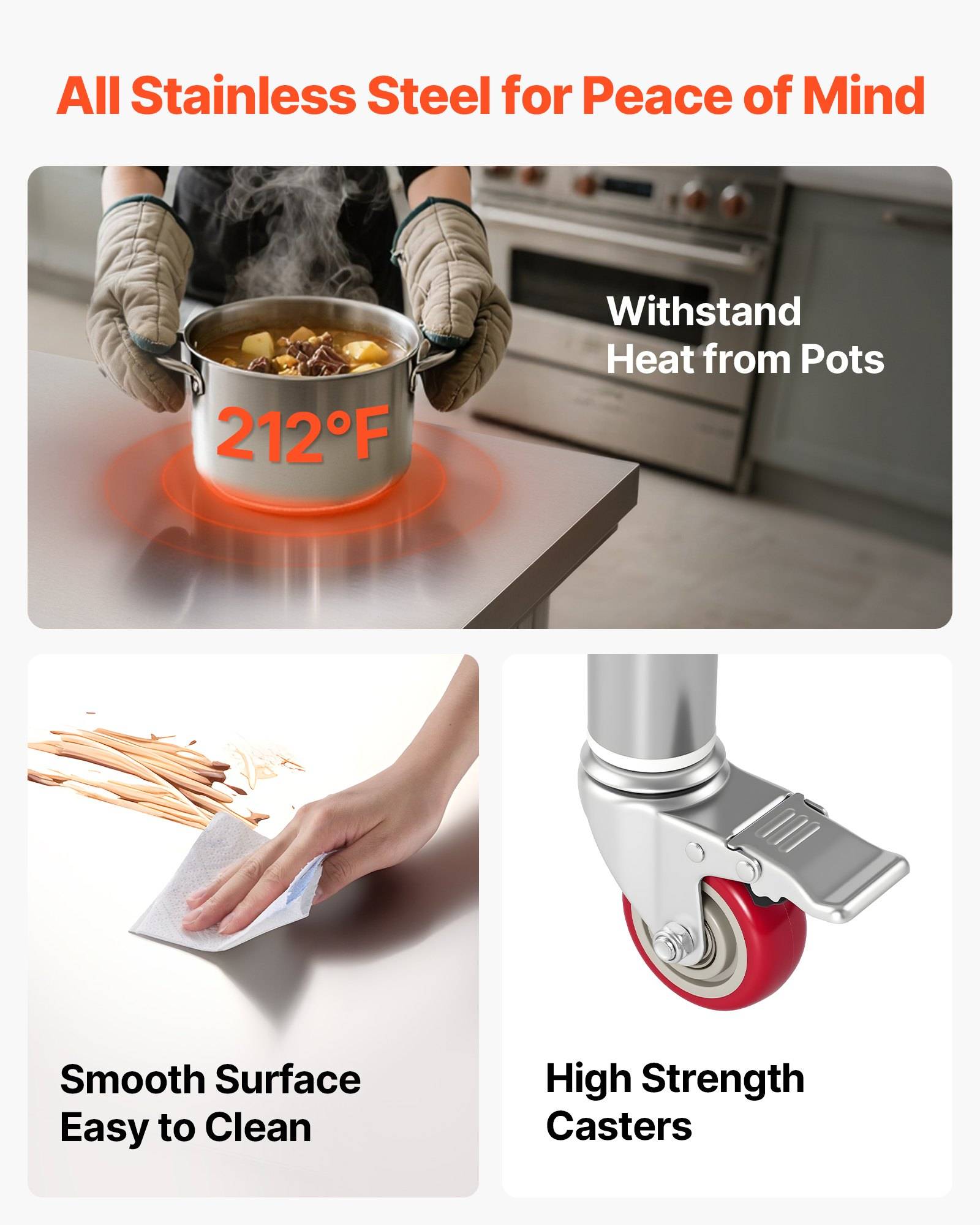 Werbegrafik für Edelstahlkochgeschirr: Topf mit 212°F und "Hitze von Töpfen standhalten"", sowie Panels, die eine glatte, leicht zu reinigende Oberfläche und hochbelastbare Rollen zeigen.