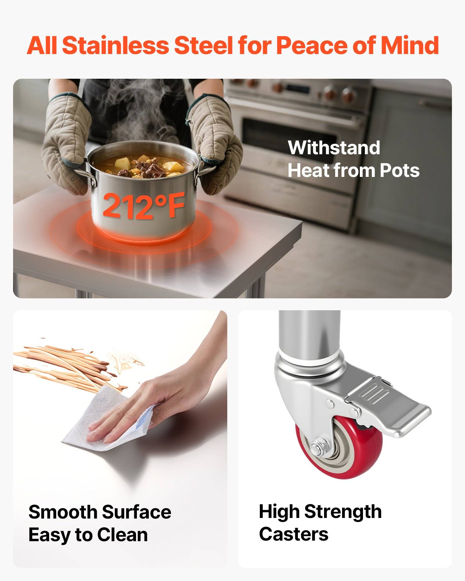 Werbegrafik für Edelstahlmöbel: Ein Fondue-Topf bei 212°F auf einer Edelstahloberfläche mit dem Text „Hitze von Töpfen widerstehen