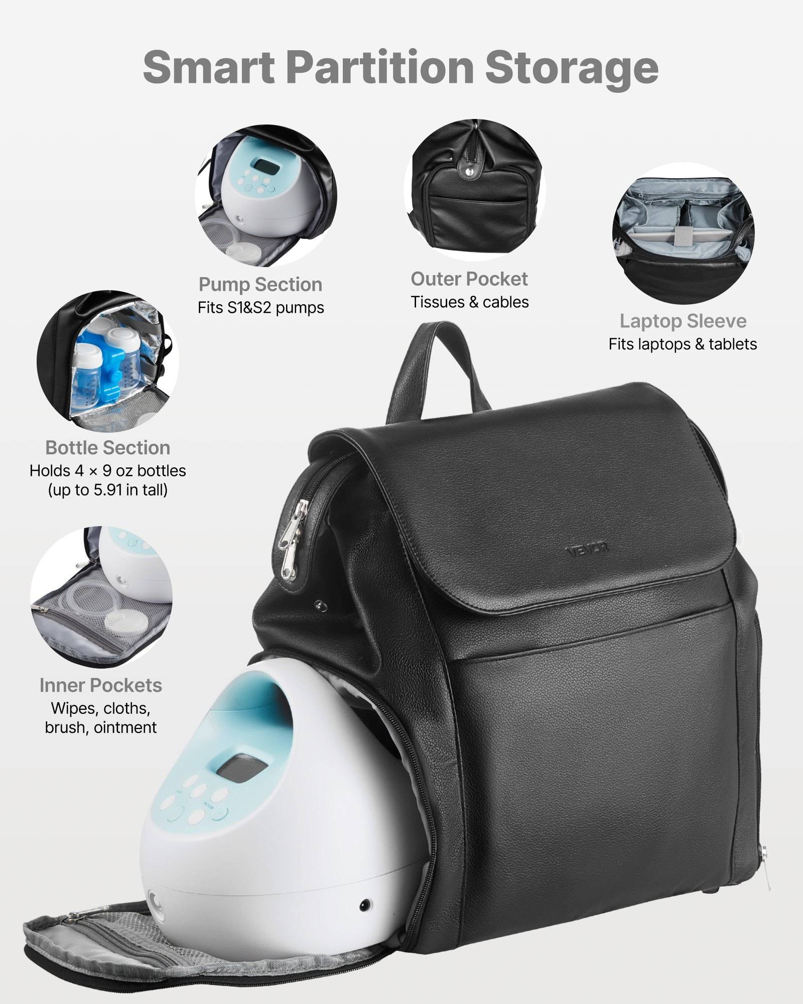 Schwarzer Rucksack mit „Smart Partition Storage" für eine Pumpe, Flaschen, Laptop, Taschentücher, Kabel und innere Taschen; vordere Tasche passt auf ein Gerät