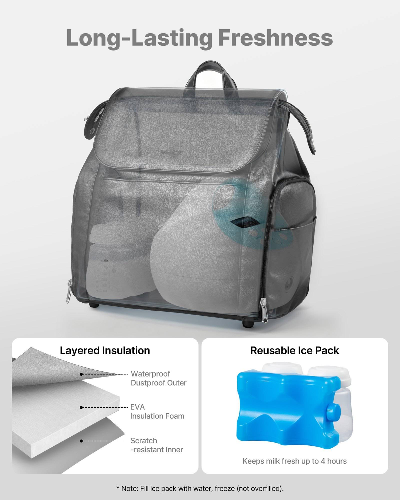 Isolierte Kühlertasche mit der Bezeichnung „Langanhaltende Frische" mit mehrschichtiger Isolierung und einem wiederverwendbaren Kühlakku; ein Hinweis besagt, dass der Kühlakku mit Wasser gefüllt und eingefroren werden soll.