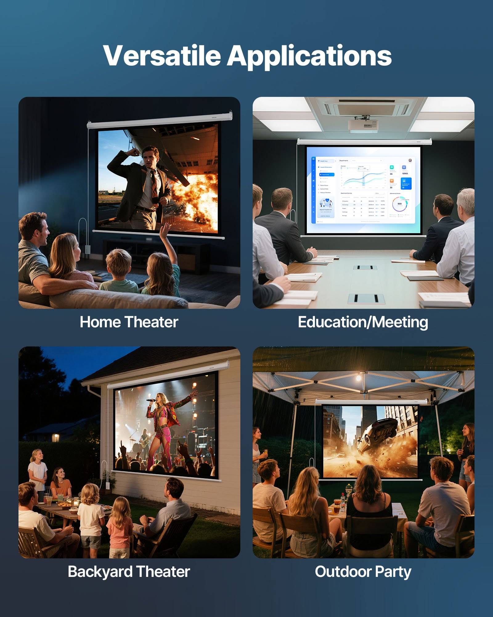 Infografik mit dem Titel „Vielseitige Anwendungen" zeigt vier Projektornutzungen: Heimkino, Bildung/Meeting, Hinterhof-Kino und Outdoor-Party.
