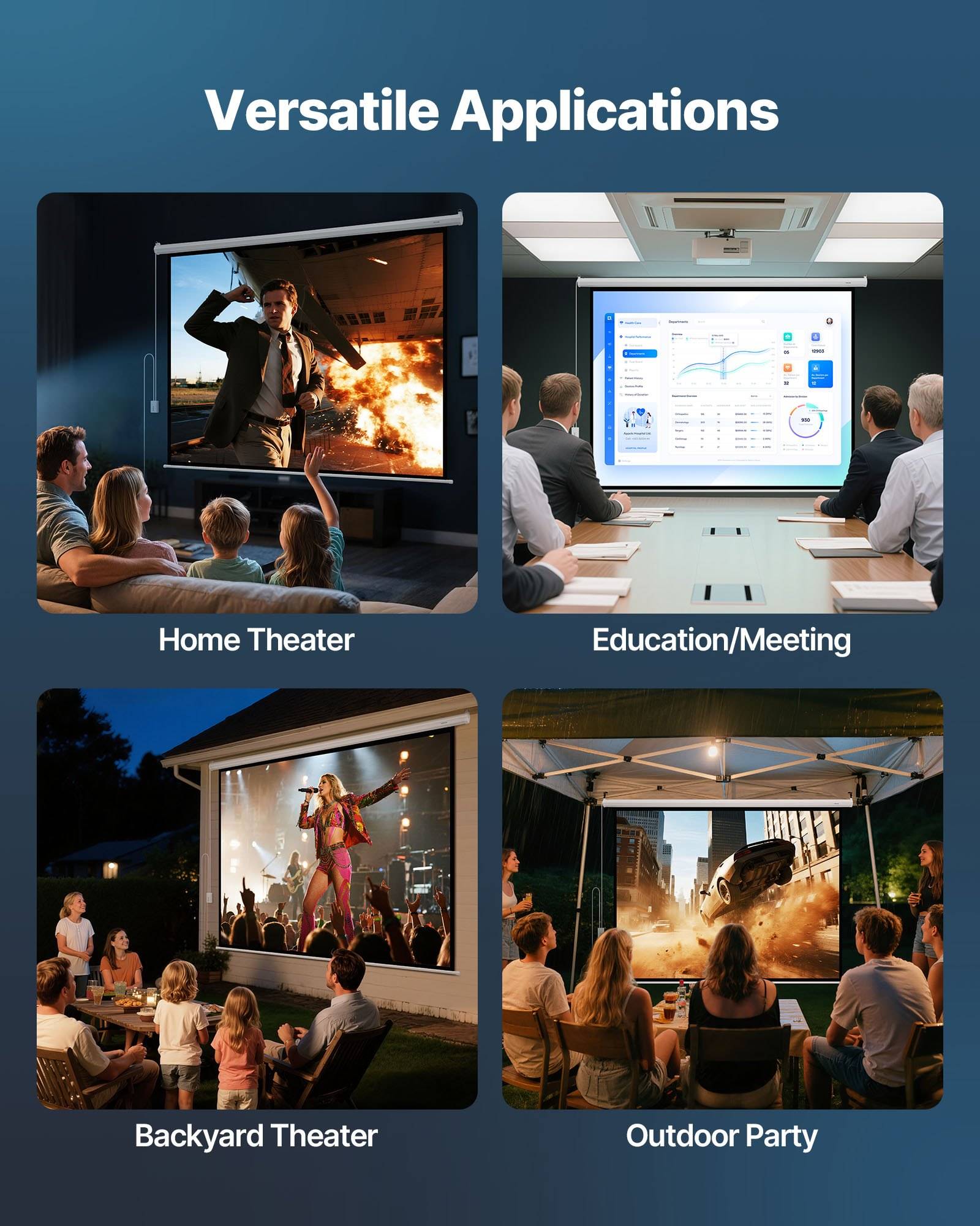 Infografik mit dem Titel „Vielseitige Anwendungen" zeigt vier Projektoranwendungen: Heimkino, Bildung/Besprechung, Hinterhof-Kino und Outdoor-Party.
