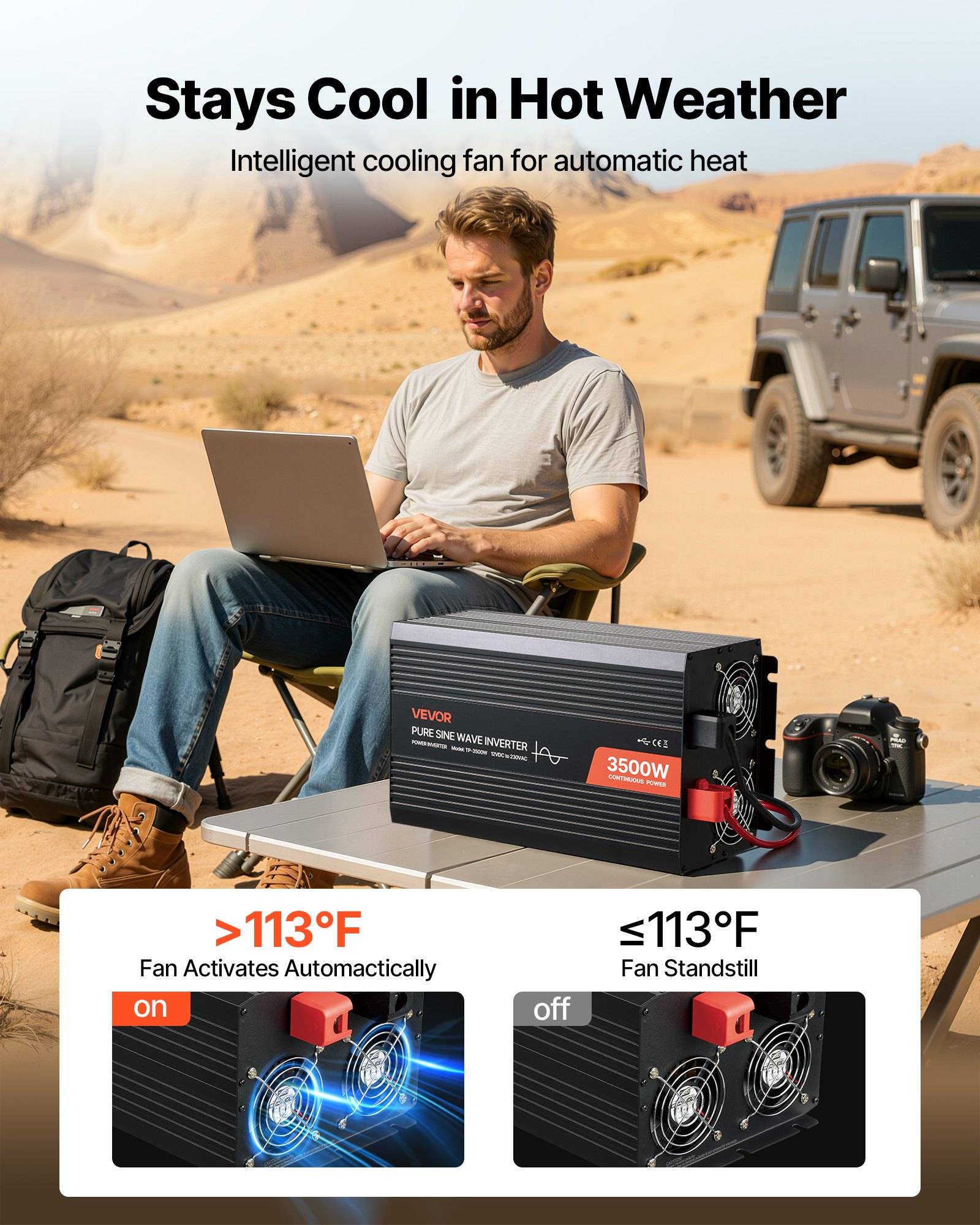 Ein Werbefachmann, der einen Laptop in einer heißen Wüste mit einer tragbaren Stromstation und einem Kühlventilator benutzt, bewirbt die automatische Ventilatoraktivierung über 45 °C und den Standby-Modus unter 45 °C.