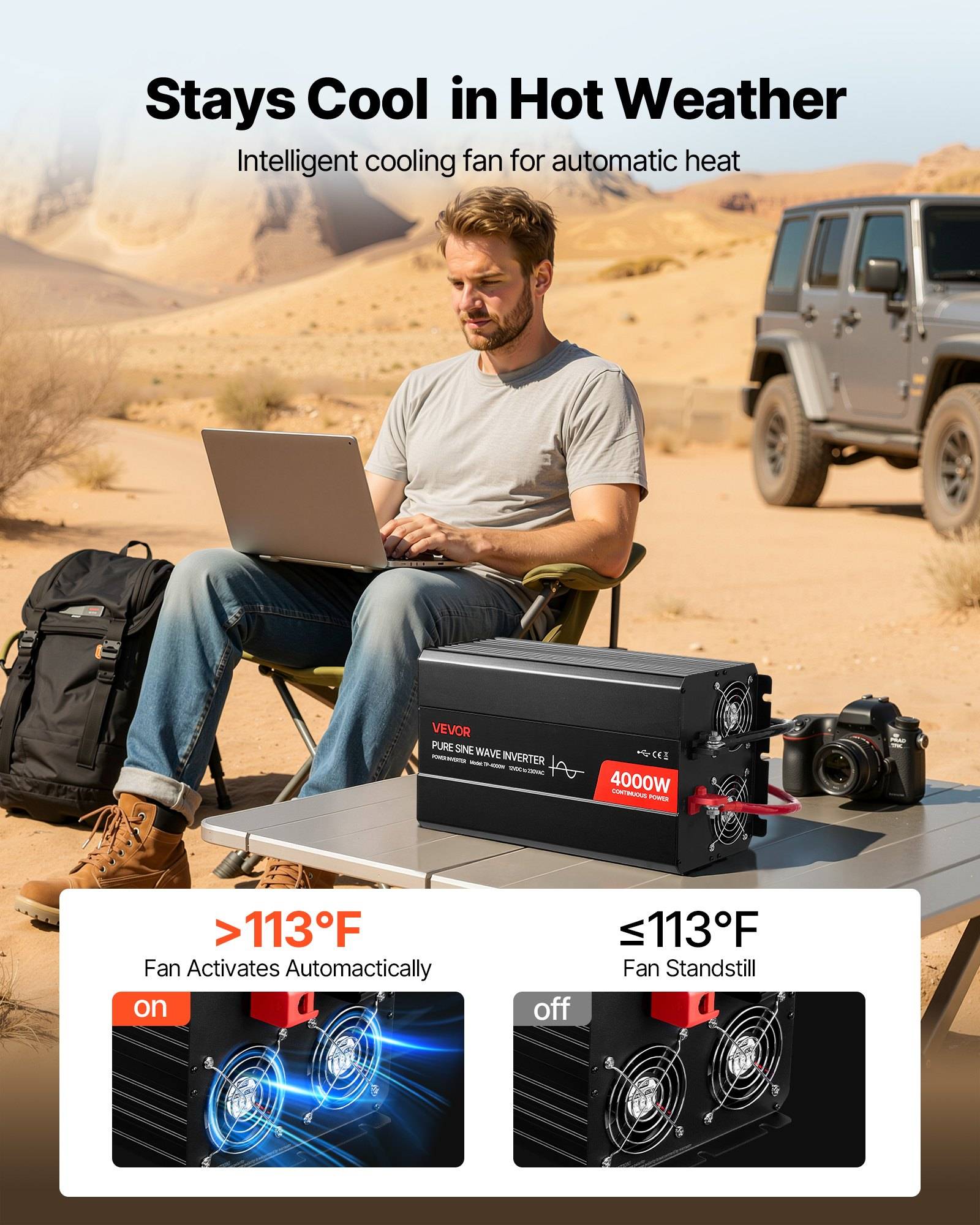 Werbebild eines tragbaren Kühlventilators für heißes Wetter, das einen Mann zeigt, der in der Wüste einen Laptop benutzt, mit Ventilatorverhalten oberhalb und unterhalb von 113°F, mit Beispielen für „ein" und „aus"".