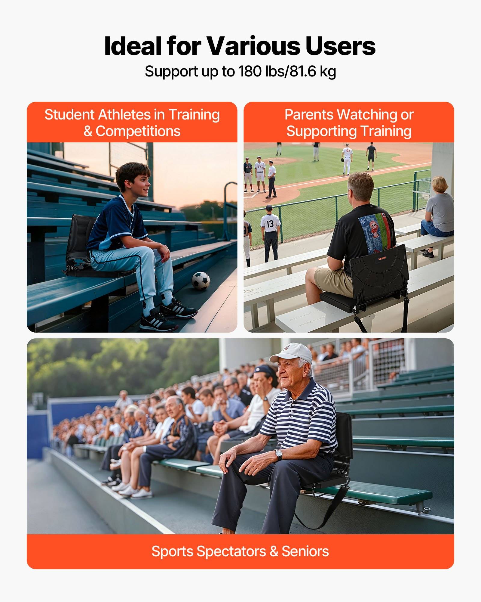 Werbegrafik mit einem Stadionplatz, der für verschiedene Nutzer konzipiert ist und bis zu 180 Pfund/81,6 kg trägt, mit Fotos von studentischen Athleten, Eltern, Sportfans und Senioren, die ihn verwenden.