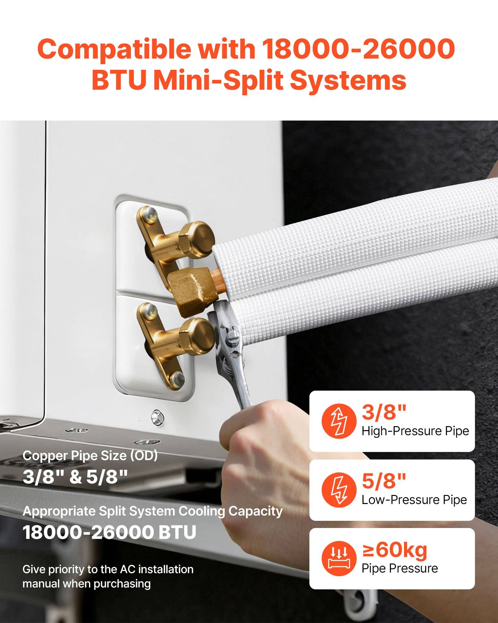 Installationsgrafik für Mini-Split-Systeme mit Kupferrohrleitungsverbindungen und Empfehlung von 3/8 und 5/8 Zoll Rohren für 18000-26000 BTU-Systeme, mit Anmerkung zum Rohrdruck von ≥60kg.