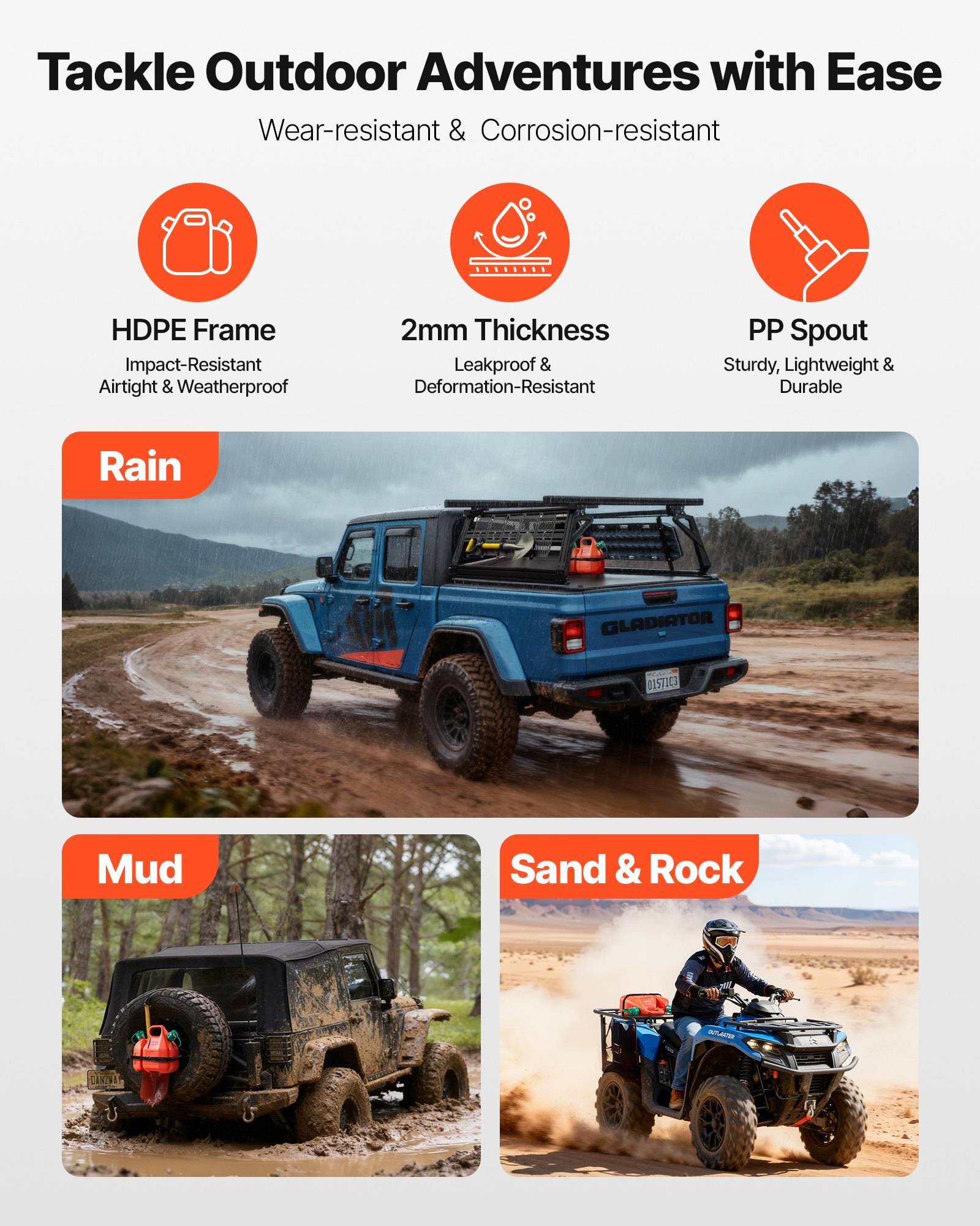Infografik zeigt einen langlebigen Outdoor-Kraftstoffbehälter für Offroad-Einsatz, mit Hervorhebung des HDPE-Rahmens, 2 mm Dicke, PP-Auslauf und Verwendung bei Regen, Schlamm und Sand/Gestein.