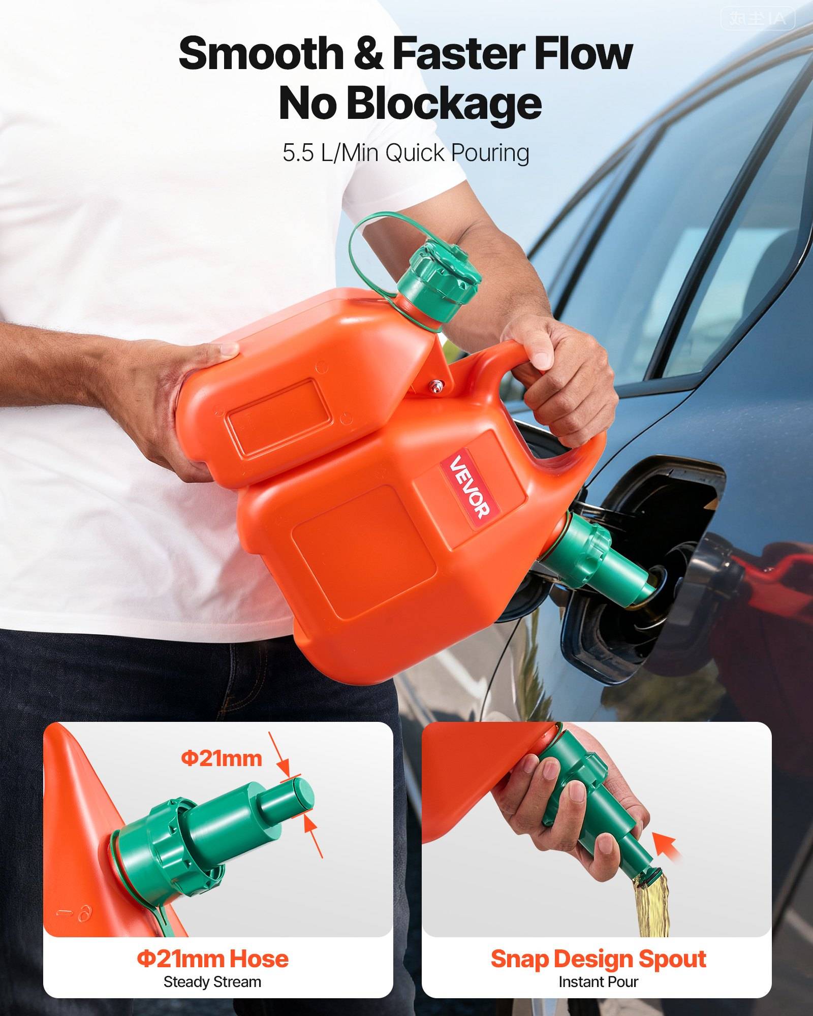 Werbung für einen orangefarbenen VEVOR-Benzinkanister, der Kraftstoff in ein Auto gießt, mit Hervorhebung von „Glatter und schnellerer Fluss Keine Blockade" und „5,5 L/Min schnelles Ausgießen"" mit Nahaufnahmen des 21-mm-Schlauchs und des Snap-Design-Ausgusses.