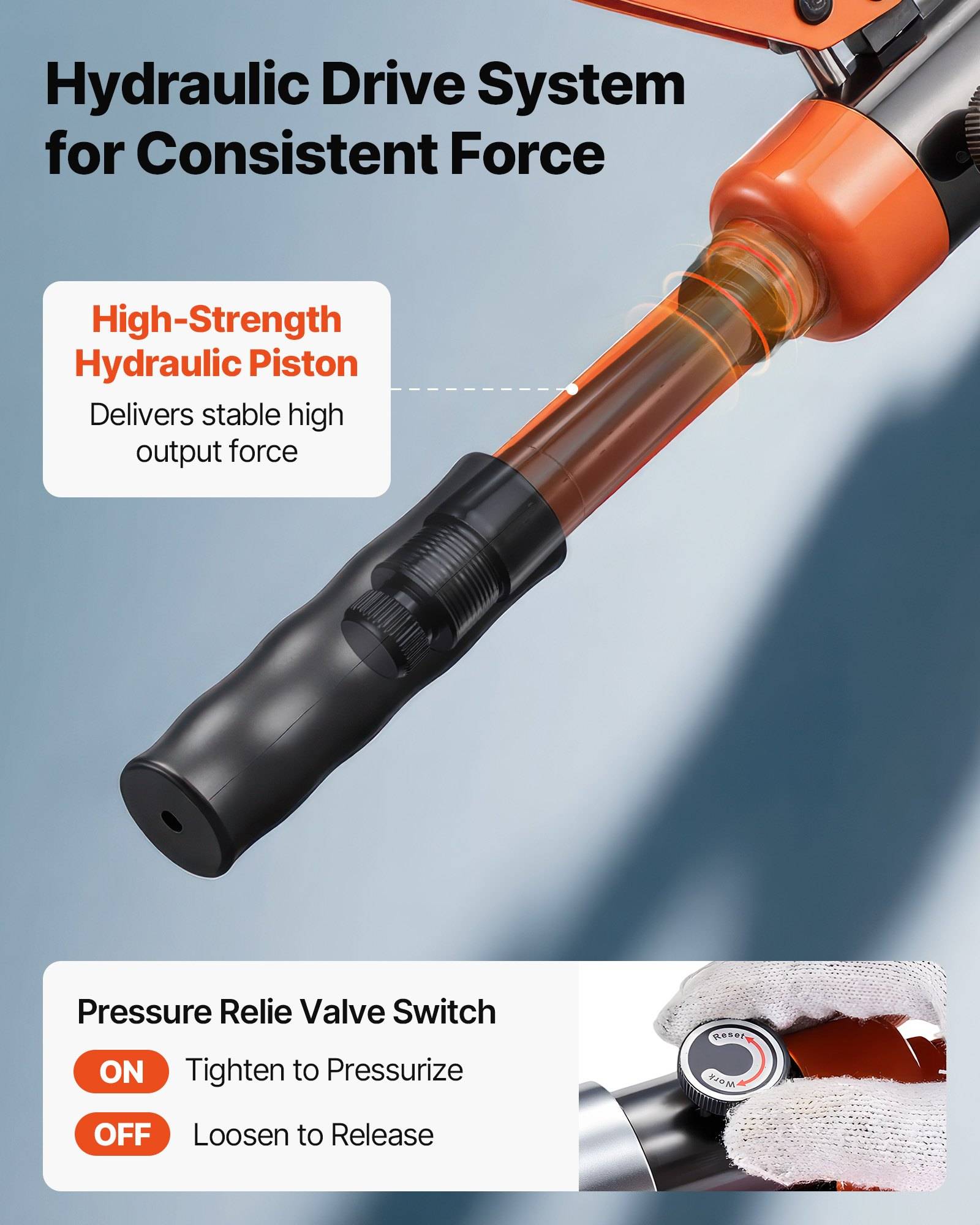 Infografik eines Hydraulikantriebssystems für konstante Kraftabgabe, mit einem hochfesten Hydraulikkolben und einem Druckentlastungsventil-Schalter mit EIN- und AUS-Einstellungen.