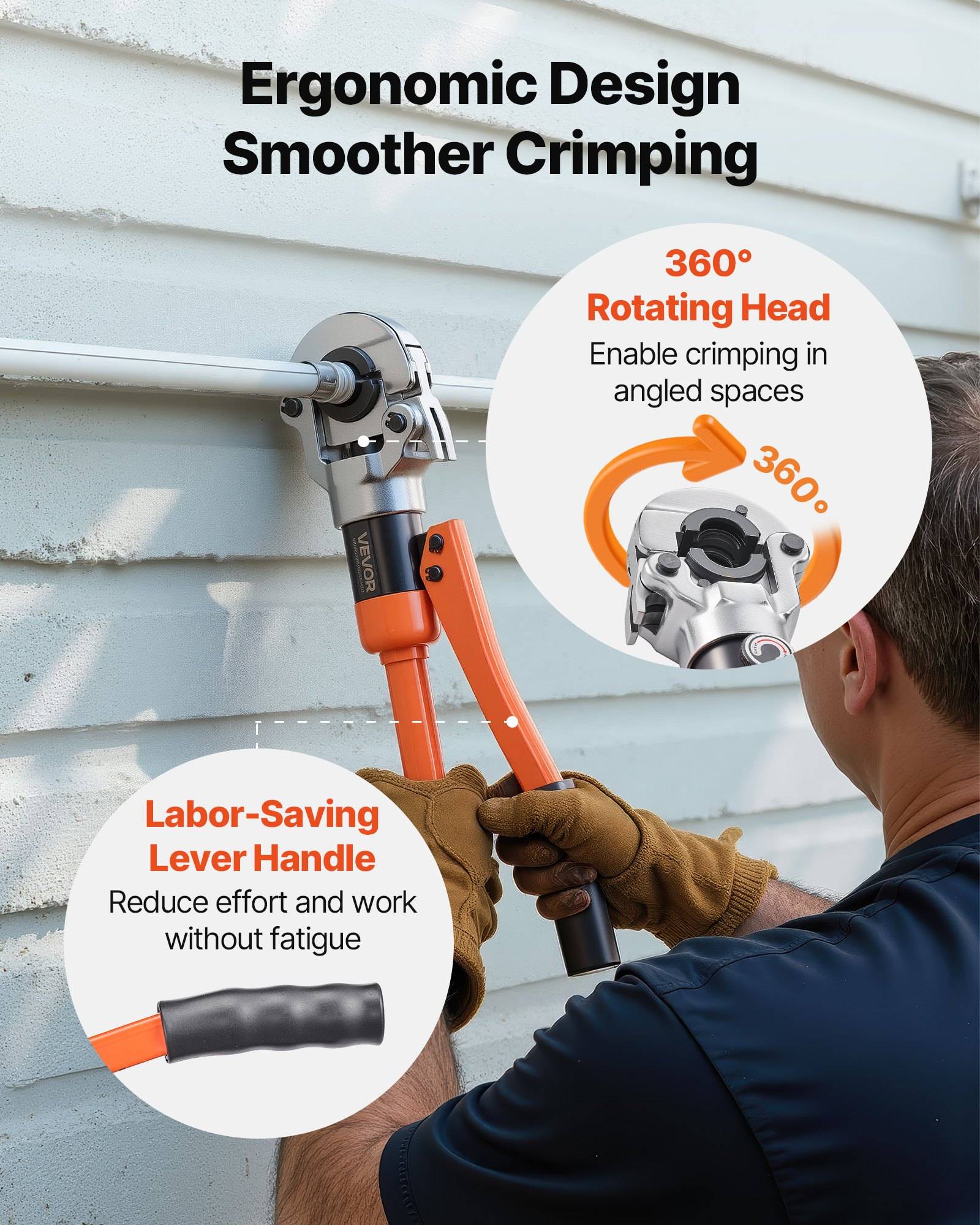 Person verwendet ein orangefarbenes Crimpwerkzeug auf wandmontierter Rohrleitungen, mit Beschriftungen für „Ergonomisches Design", „Glatteres Crimpen"", drehbarer Kopf um 360° und arbeitsparender Hebel-Griff.