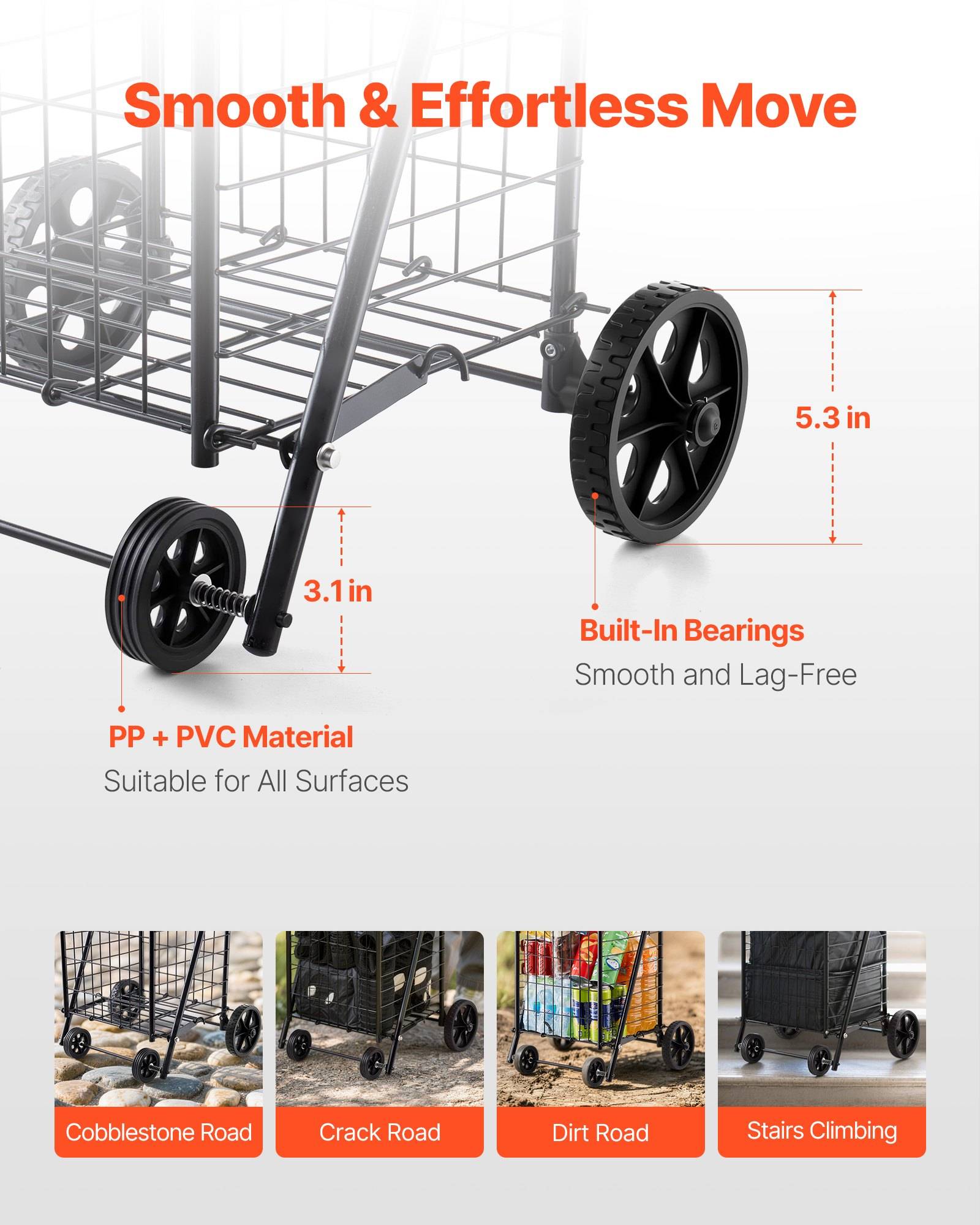 Illustration eines Wagens mit großen eingebauten Lagerkugeln, mit der Bezeichnung „Smooth & Effortless Move" (Sanfte und mühelose Bewegung), mit 5,3-Zoll-Hinterrädern, 3,1-Zoll-Vorderrädern, Material aus PP+PVC, und Verwendung auf Kopfsteinpflaster, Rissen, unbefestigten Straßen und Treppen.