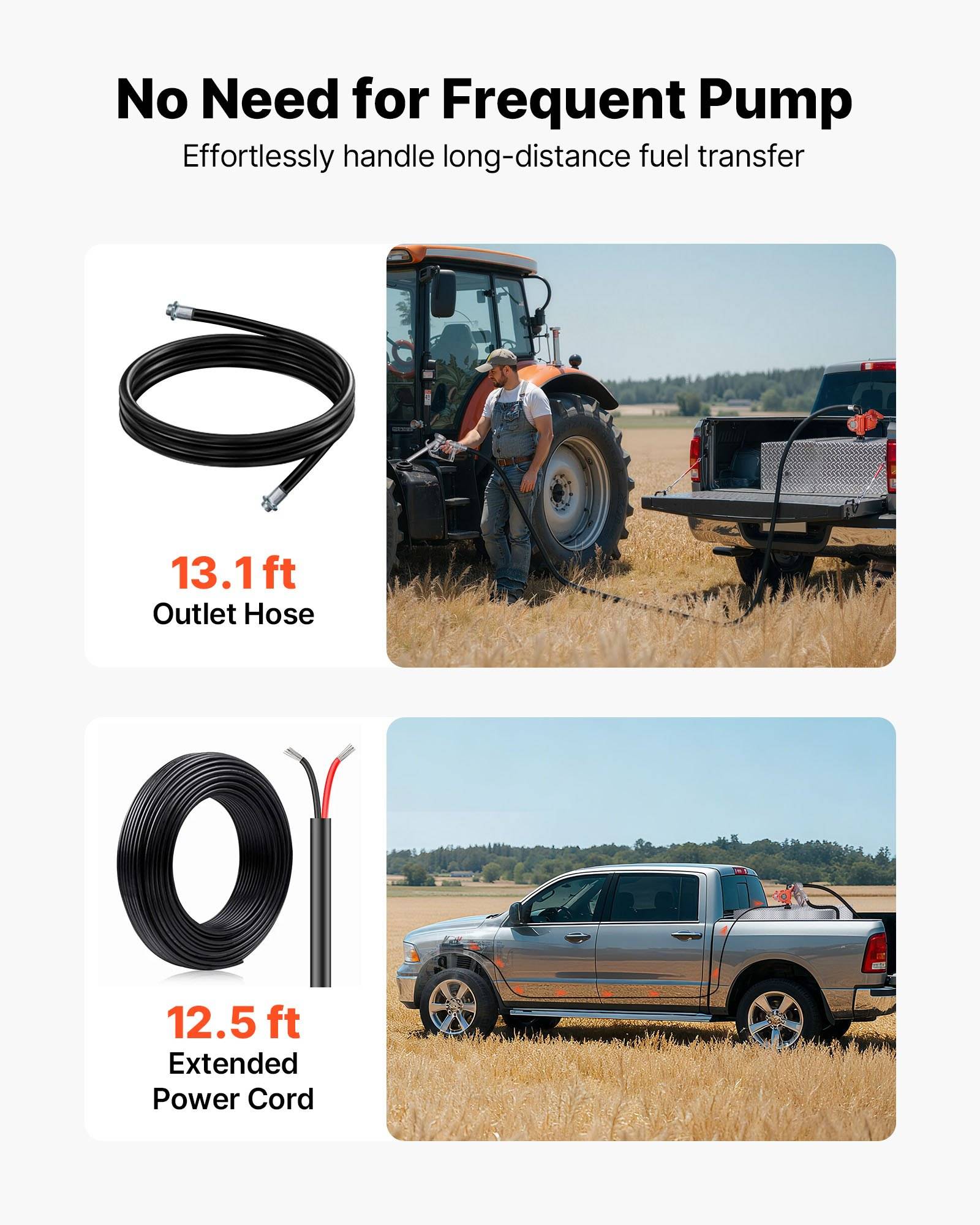 Produktgrafik mit einer Kraftstofftransfer-Schlauch- und Stromkabellänge: 13,1 ft Ausgangsschlauch und 12,5 ft verlängertes Stromkabel mit Beispielen für die Feldnutzung mit Traktor und Pick-up-Truck.