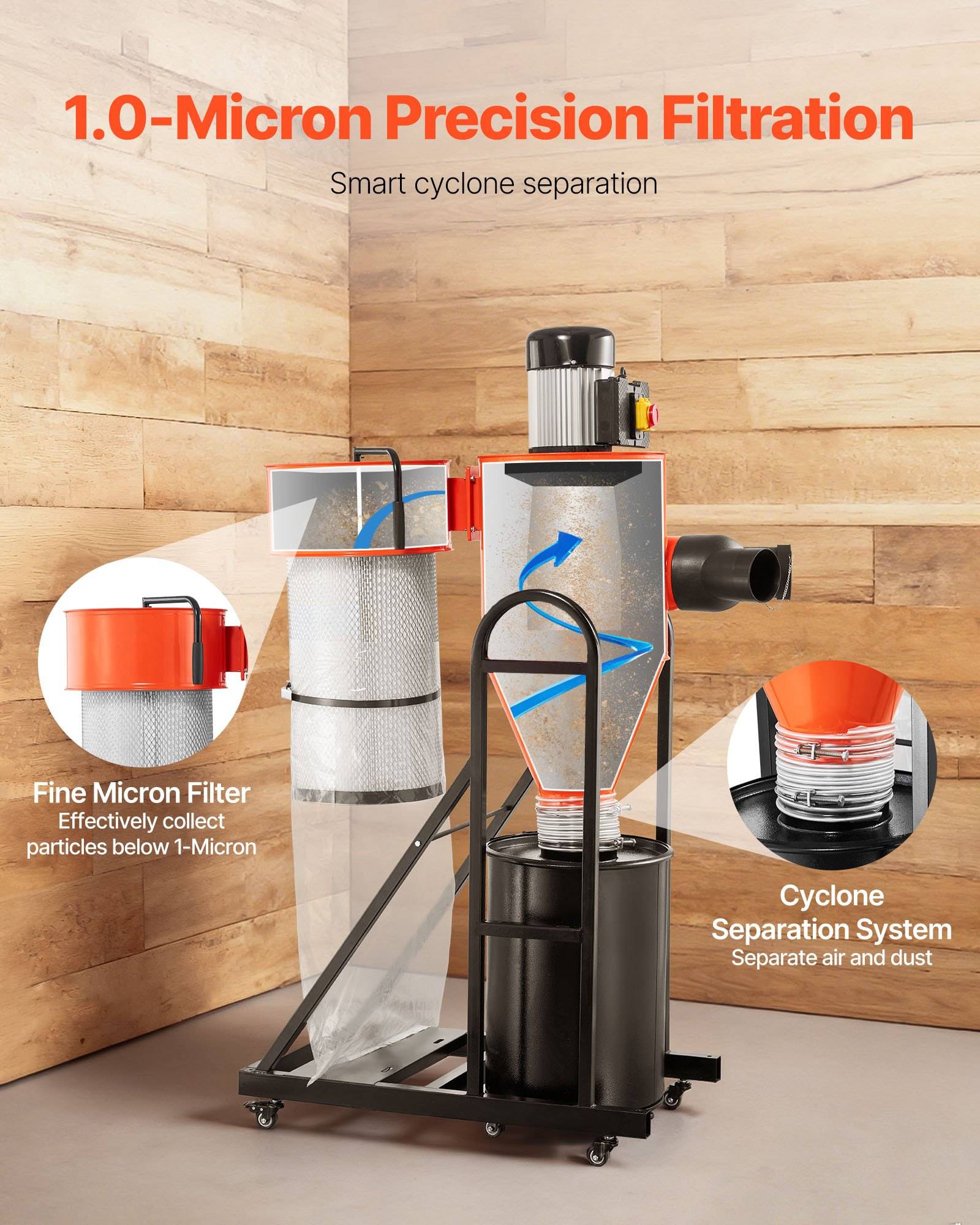 Werbebild eines Zyklonstaubsammlers mit der Bezeichnung „1,0-Mikron-Präzisionsfiltration