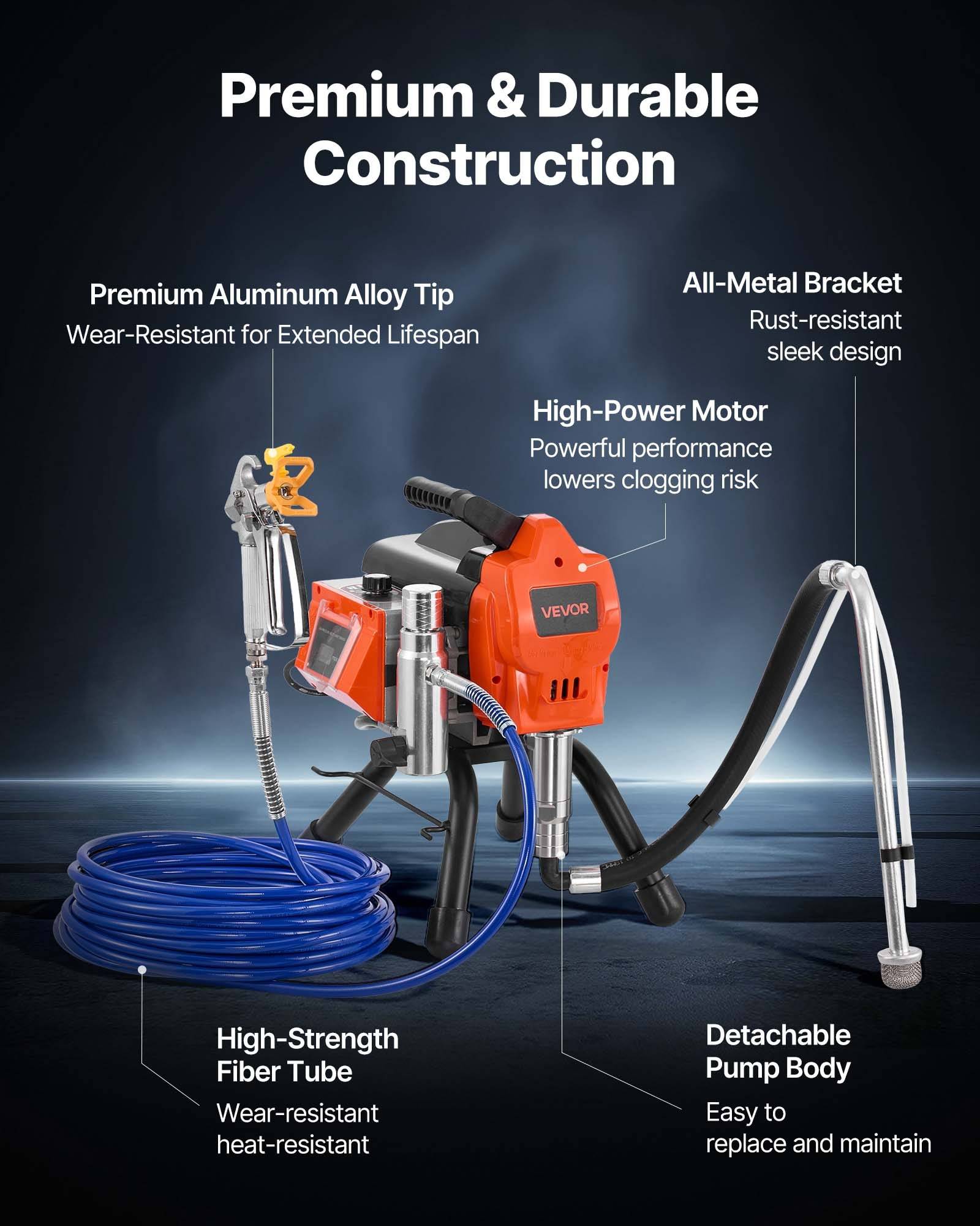 Werbegrafik eines orangefarbenen Airless-Farbsprayers mit Hervorhebung der hochwerantigten, langlebigen Konstruktion: Aluminiumspitze, Metallhalterung, Hochleistungsmotor, Faserschlauch mit hoher Festigkeit und abnehmbarer Pumpenkörper.