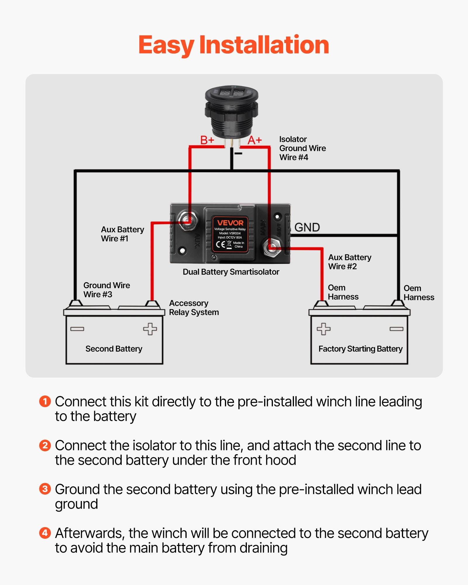 Diagramm mit dem Titel „Einfache Installation" zeigt die Verdrahtung für einen intelligenten Doppelbatterie-Isolator, der eine zweite Batterie und die werksseitige Starterbatterie mit einem Winden-System verbindet.