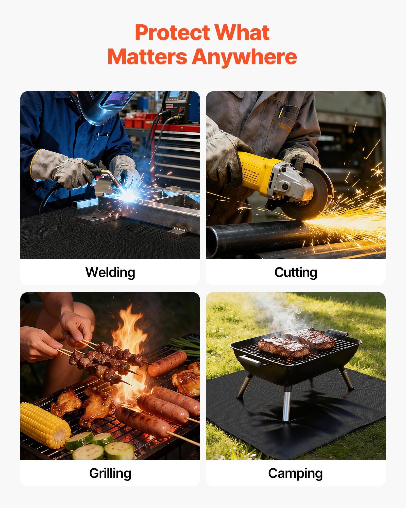 Plakat mit dem Titel „Schützen Sie, was überall wichtig ist" und zeigt vier Sicherheitsszenarien: Schweißen, Schneiden, Grillen und Camping.