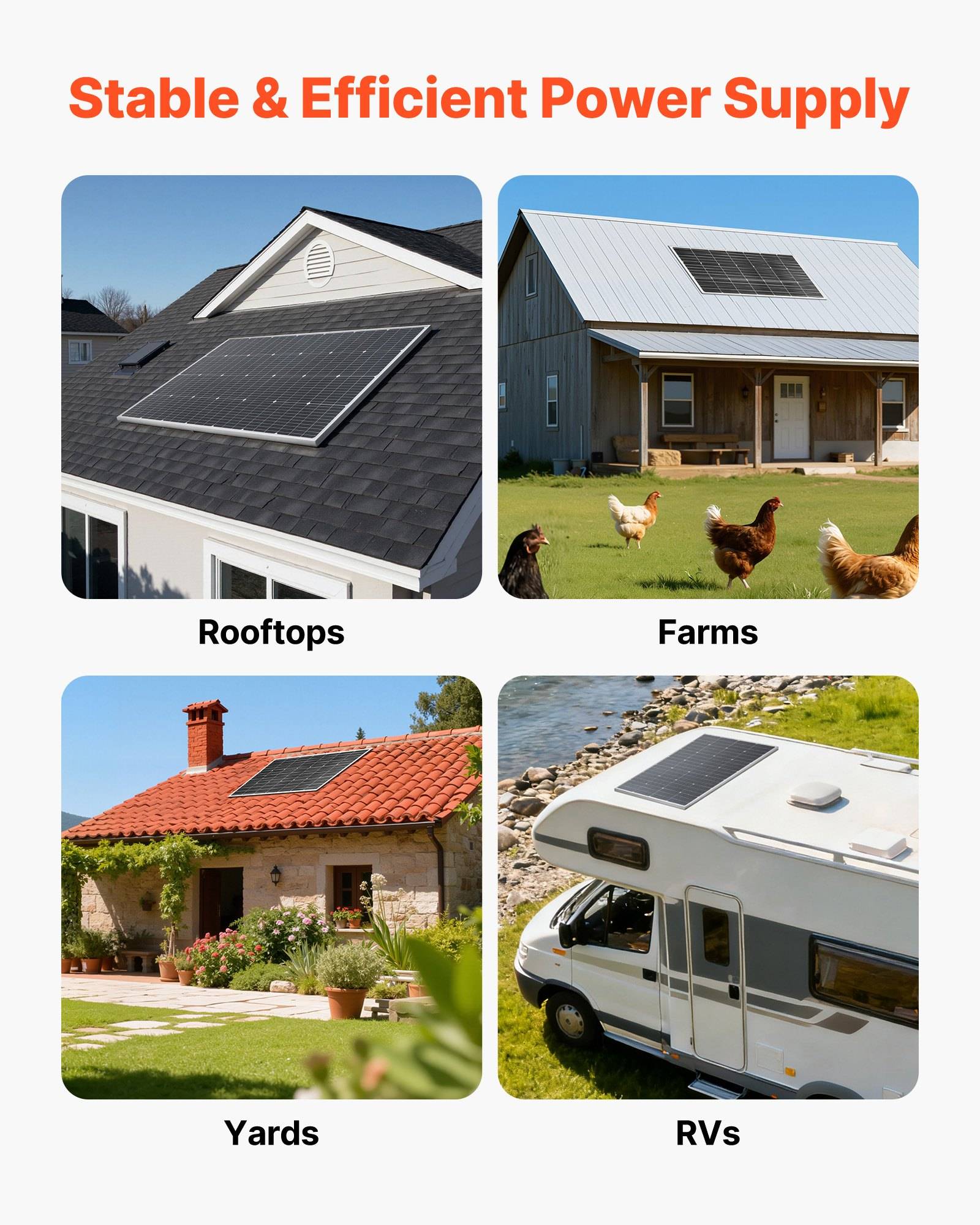 Infografik mit dem Titel "Stabile und effiziente Stromversorgung"" zeigt Solarpanels auf Dächern, Bauernhöfen, in Höfen und auf Wohnmobilen.