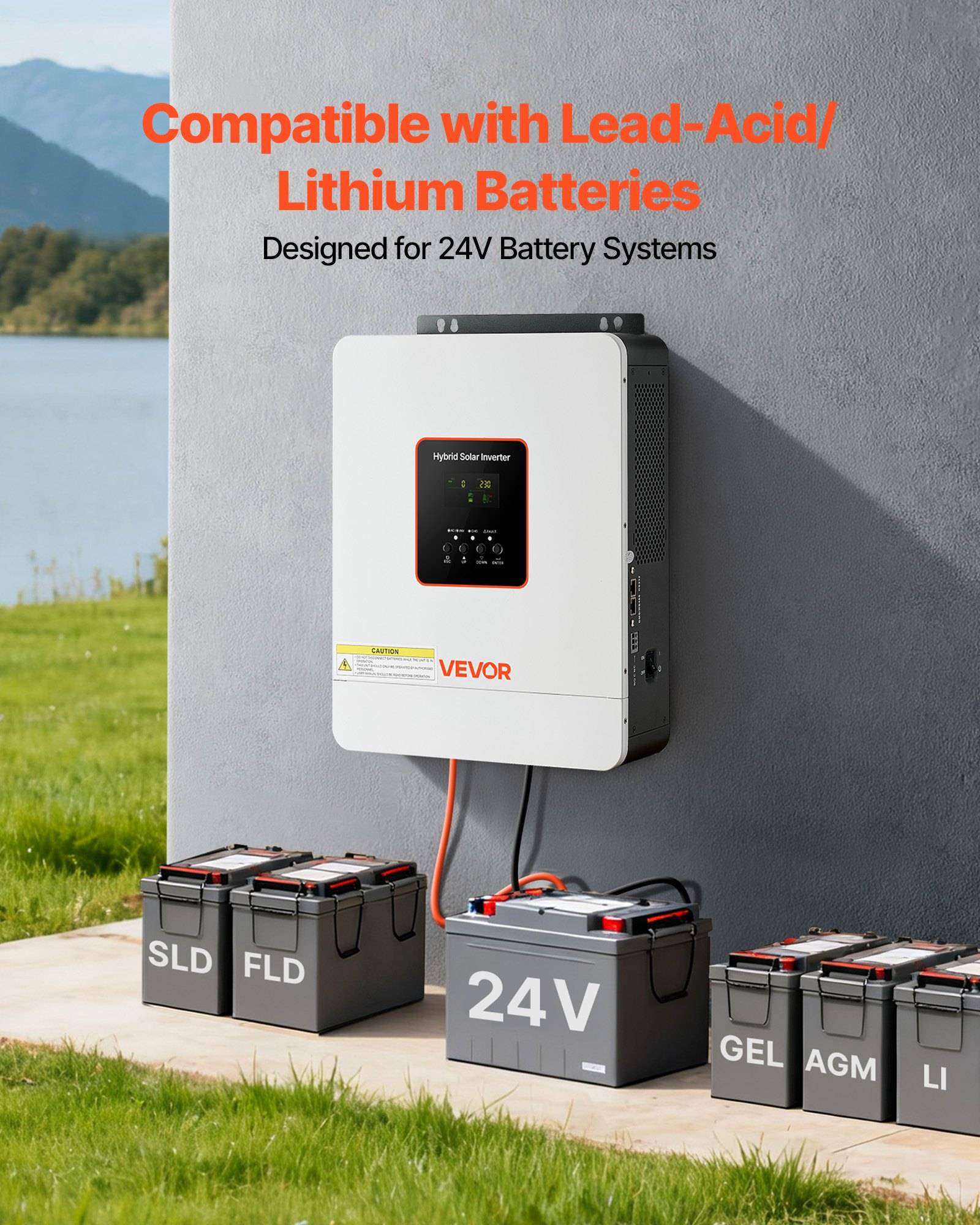 Wandmontierter 24V-Batterie-Wechselrichter/Ladegerät, gekennzeichnet als kompatibel mit Blei-Säure- und Lithiumbatterien, gezeigt mit mehreren Batterietypen darunter.