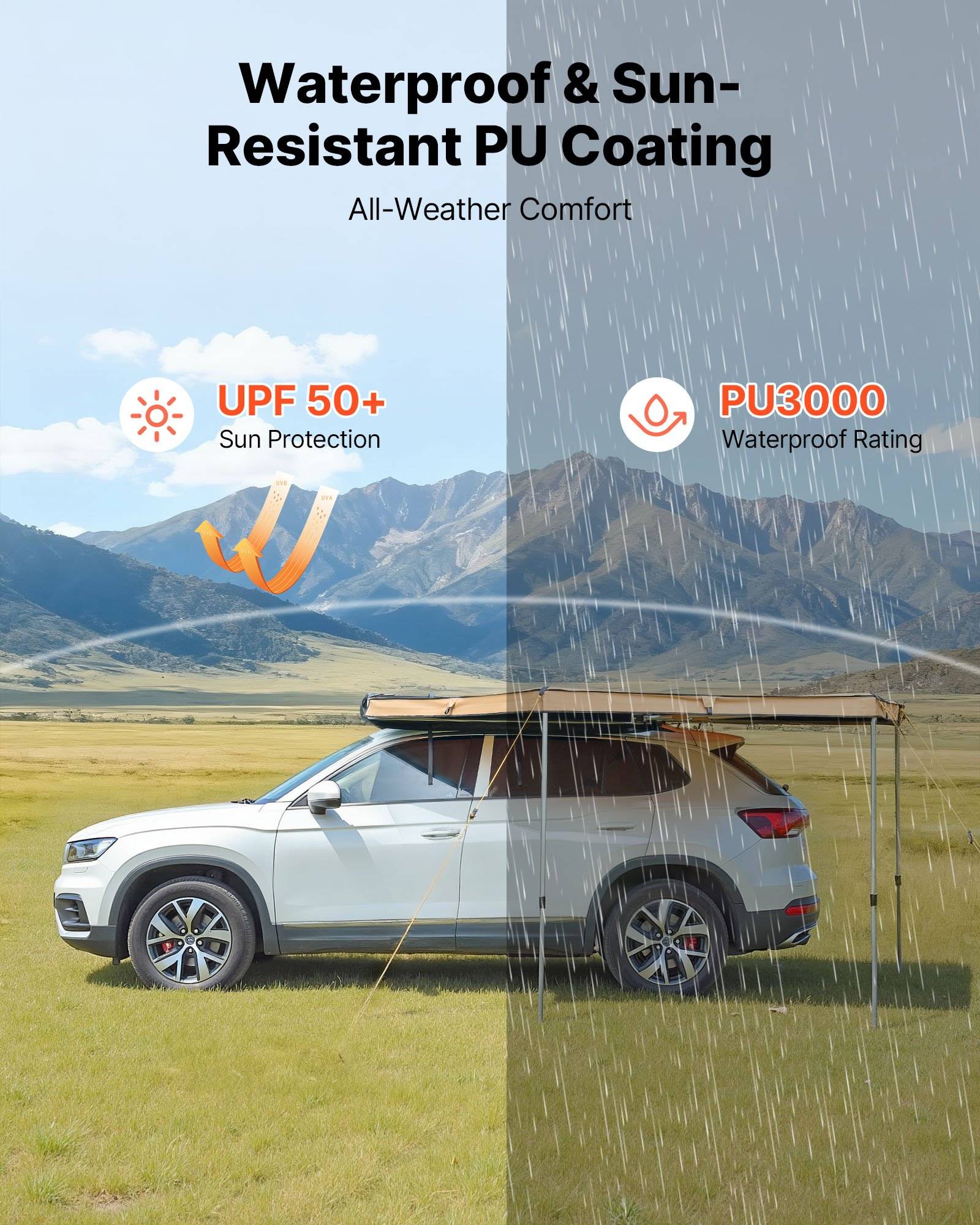 Werbeanzeige für wasserfeste und UV-beständige PU-Beschichtung, die ein Auto unter Regen und Sonne zeigt mit UPF 50+ und PU3000 Wasserdichtigkeitsklassifizierung.