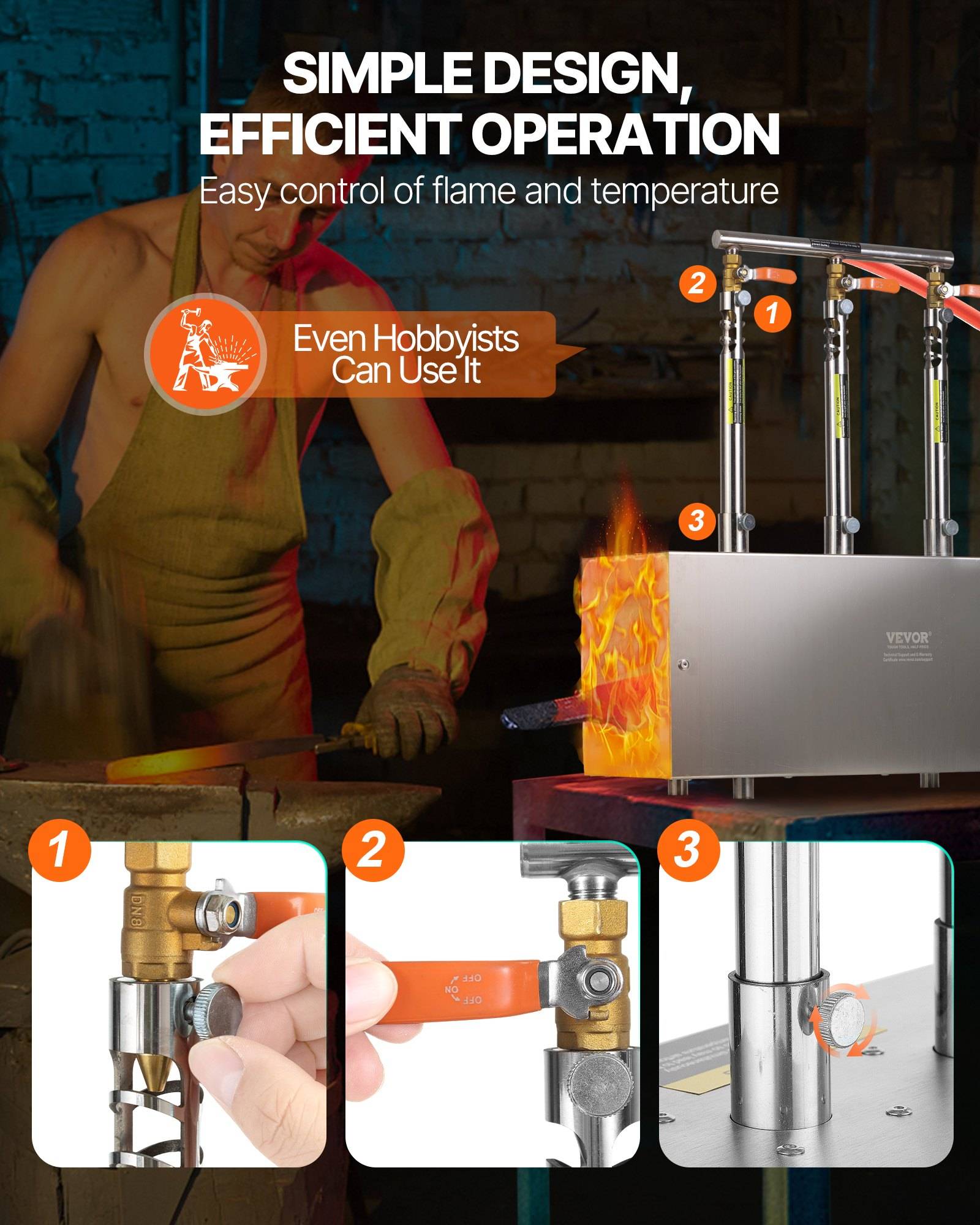 Werbegrafik, die eine Metallmaschine zeigt, die neben Flammen bedient wird, mit dem Text „EINFACHES DESIGN, EFFIZIENTE FUNKTION" und „Einfache Kontrolle von Flamme und Temperatur""; die Legende sagt „Selbst Hobbyisten können es verwenden"".