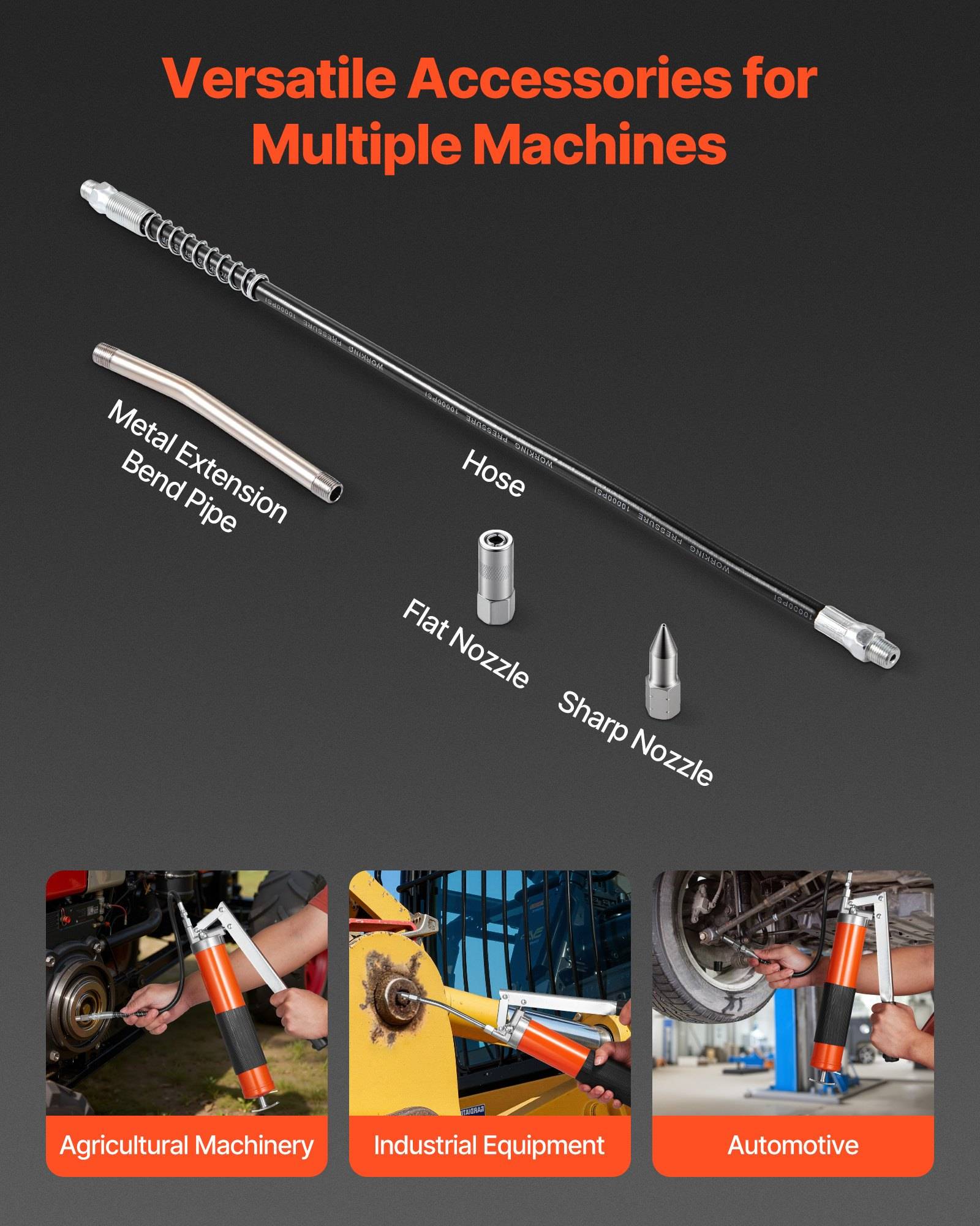 Infografik mit dem Titel „Vielseitige Zubehörteile für mehrere Maschinen" zeigt einen Schlauch mit Biegerohr, flache Düse und scharfe Düse, sowie Anwendungsfälle für Landmaschinen, Industrieausrüstung und Autoreparatur.