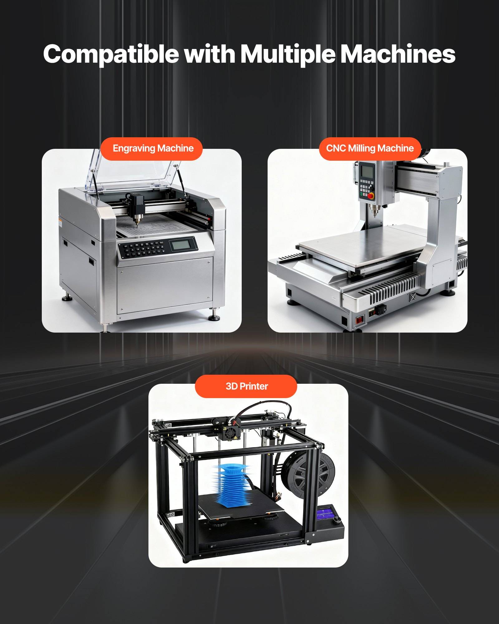 Infografik mit dem Titel „Kompatibel mit mehreren Maschinen" zeigt eine Lasergraviermaschine, eine CNC-Fräsmaschine und einen 3D-Drucker.