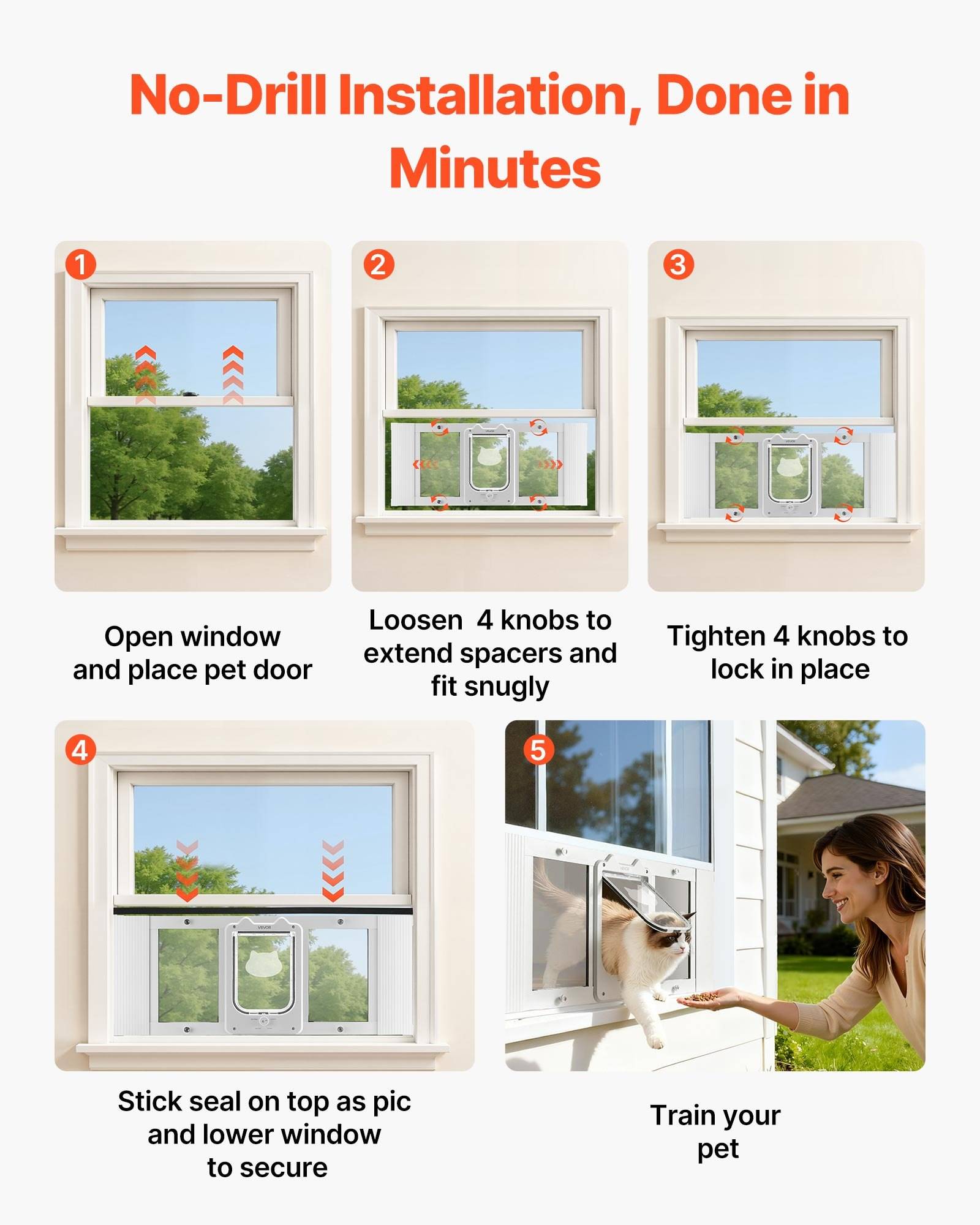 Infografik zur Montage einer Katzenklappe im Fenster ohne Bohren in 5 Schritten: Fenster öffnen, Knöpfe lockern, anpassen und festziehen, oben und unten abdichten, dann Ihr Haustier trainieren.