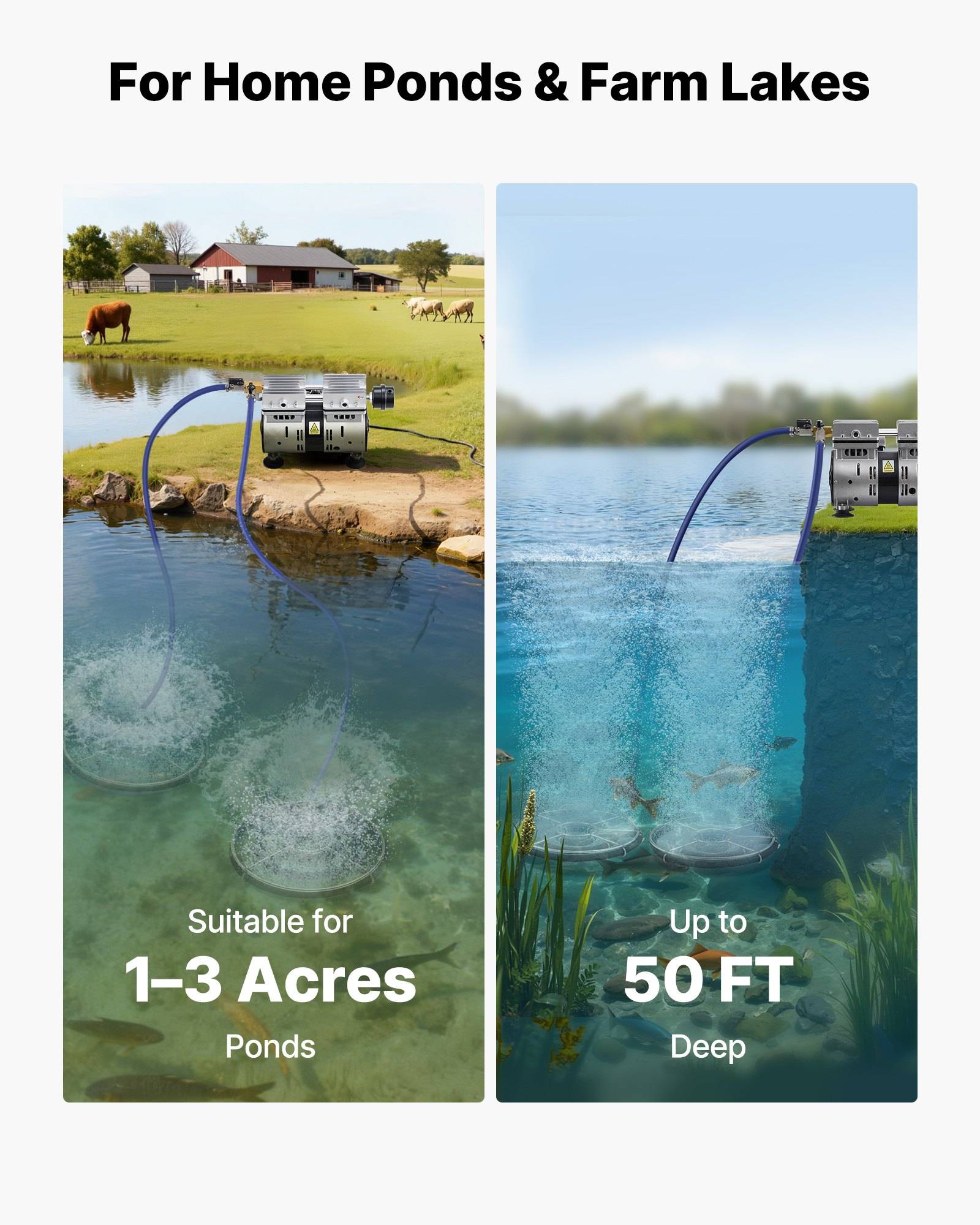 Werbegrafik für Teichbelüftung mit zwei Setups: links für Heimteiche und Farmteiche geeignet für 1–3 Morgen große Teiche, rechts für Teiche bis zu 50 Fuß Tiefe.
