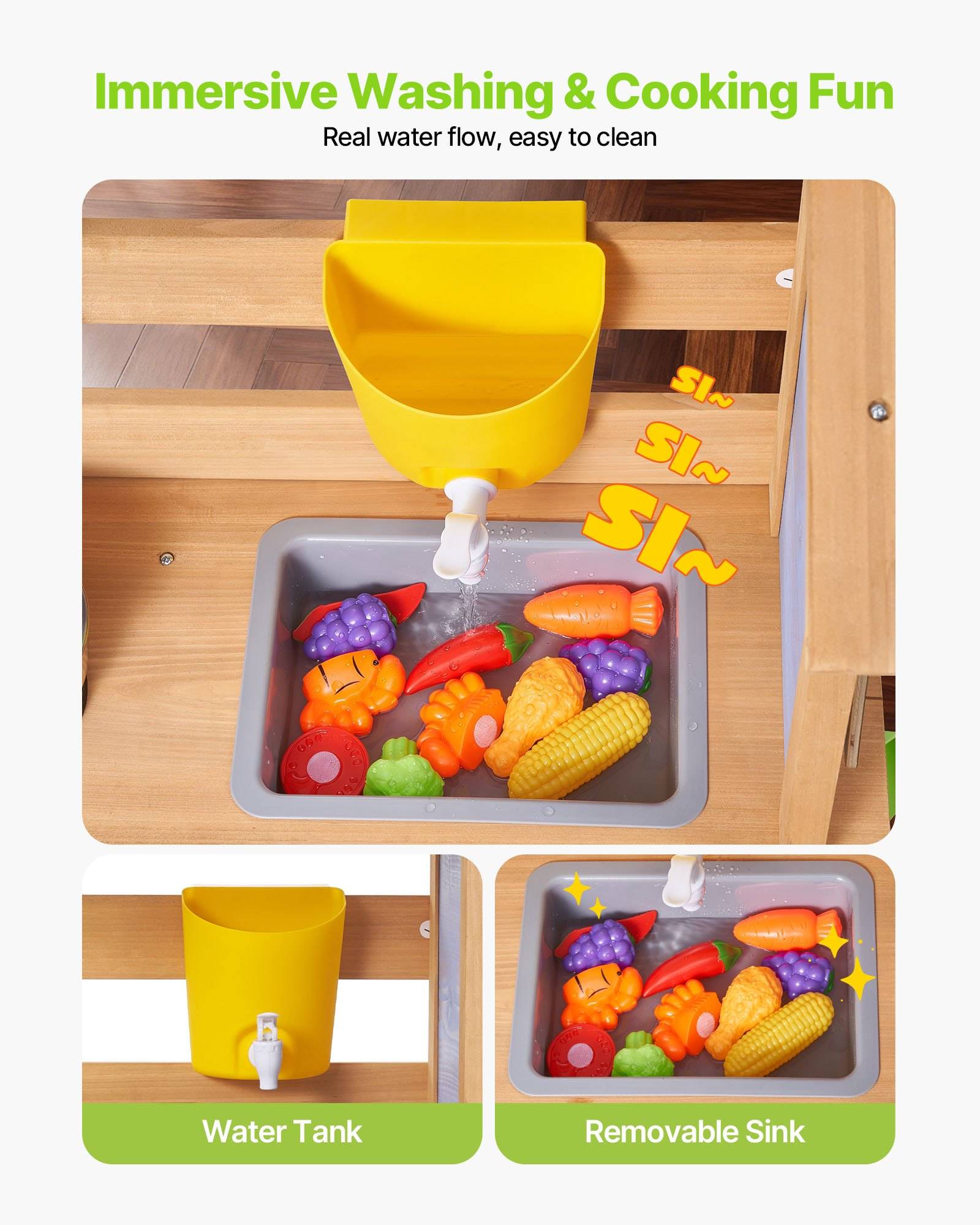 Spielzeugküchenspüle mit gelbem Wassertank und Wasserhahn, der Wasser in ein abnehmbares Spülbecken fließen lässt, das mit buntem Spielzeuggemüse gefüllt ist; mit den Bezeichnungen "Wassertank"" und ""Abnehmbares Spülbecken"".