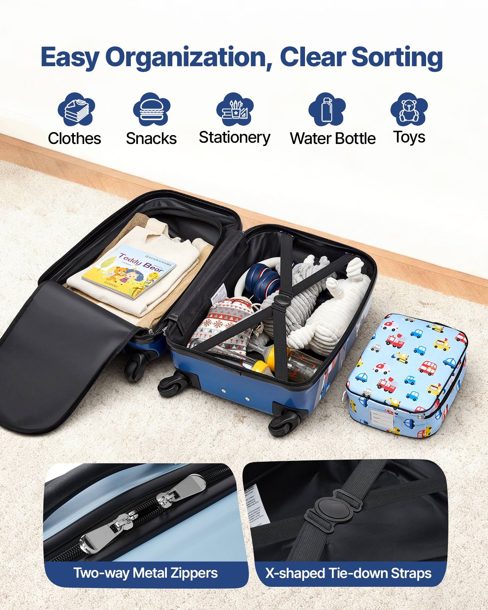 Werbung für einen Kofferorganizer mit „Einfache Organisation, Klare Sortierung" und beschrifteten Fächern für Kleidung, Snacks, Schreibwaren, Wasserflasche und Spielzeug; mit zweiseitigen Metallreißverschlüssen und X-förmigen Spannriemen.