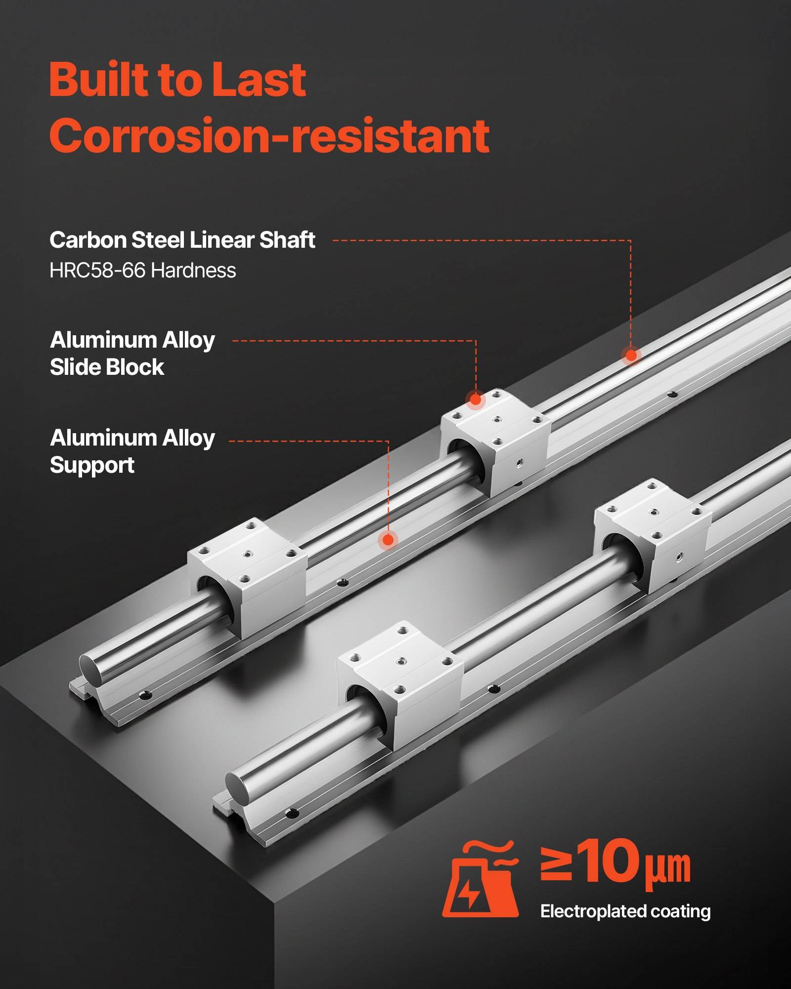 Werbegrafik von Linearwellen und Aluminium-Schlitten mit Kennzeichnung korrosionsbeständig, mit Stahlwelle, Aluminium-Legierungsträgern und galvanischer Beschichtung ≥10 μm.