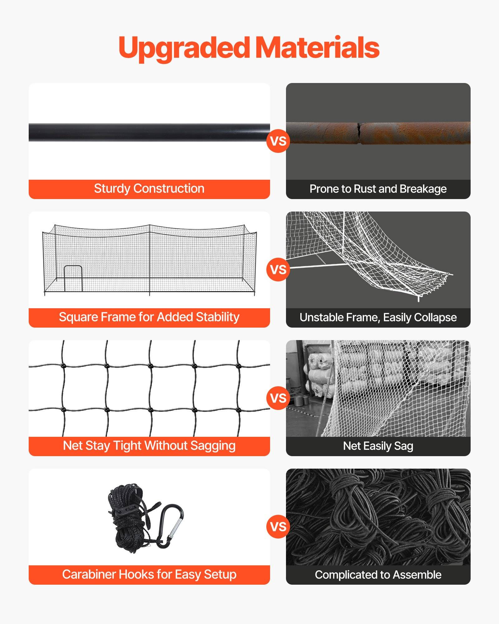 Infografik mit dem Titel „Verbesserte Materialien" – Vergleich robuster, stabiler Netzmerkmale auf der linken Seite mit rostanfälligen, instabilen, durchhängenden und schwer zu montierenden Beispielen auf der rechten Seite.