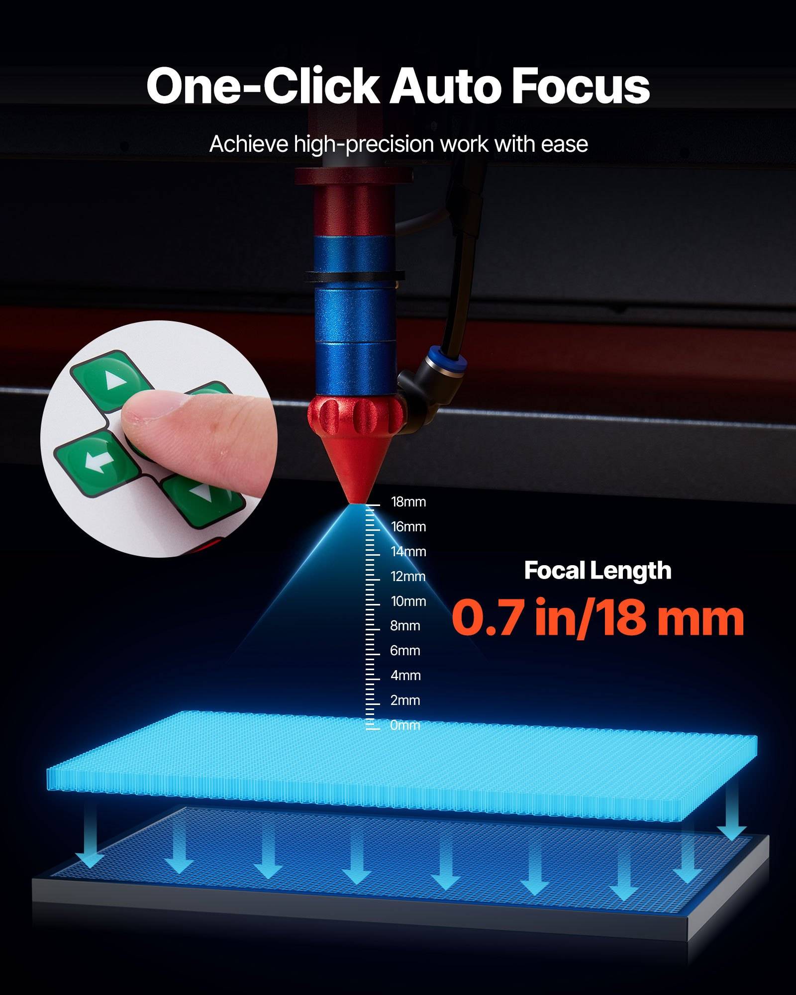 Laser-Gravurkopf mit Autofokus auf einen Klick; Grafik zeigt 0,7 Zoll/18 mm Brennweite über eine geschichtete Arbeitsfläche.
