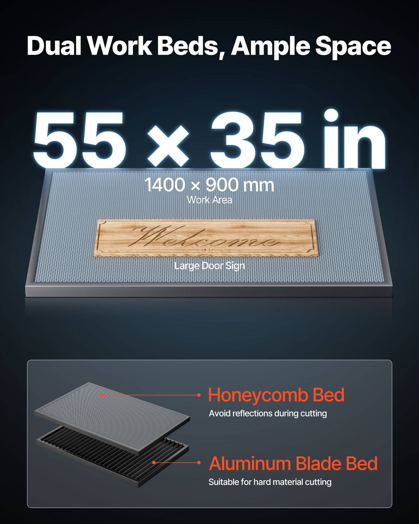 Werbegrafik mit einem Dual-Arbeitstisch-Laserschneider mit 55 x 35 Zoll, 1400 x 900 mm Arbeitsfläche und Optionen mit Wabengitter- und Aluminiummesserbett.