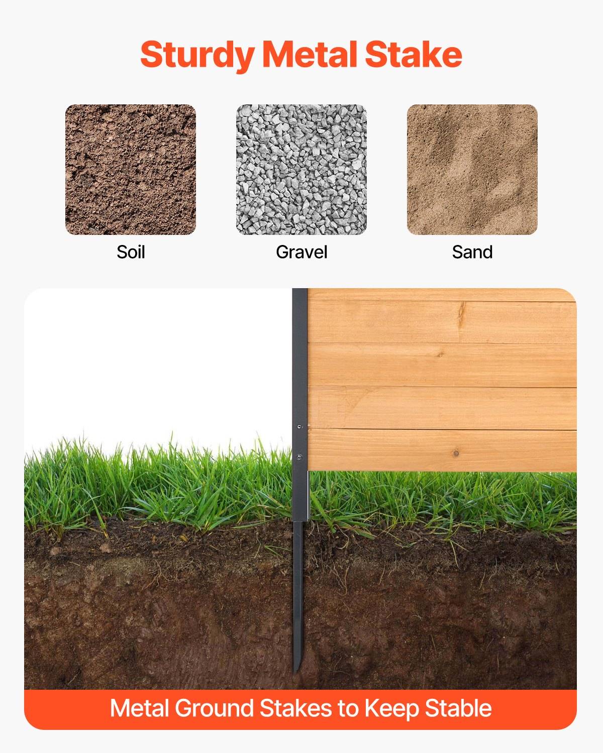 Infografik mit dem Titel „Robuster Metallpfahl" zeigt einen Metallbodenpfahl mit einer Holzplatte, die in Erde, Kies oder Sand verankert ist, um ihn stabil zu halten.