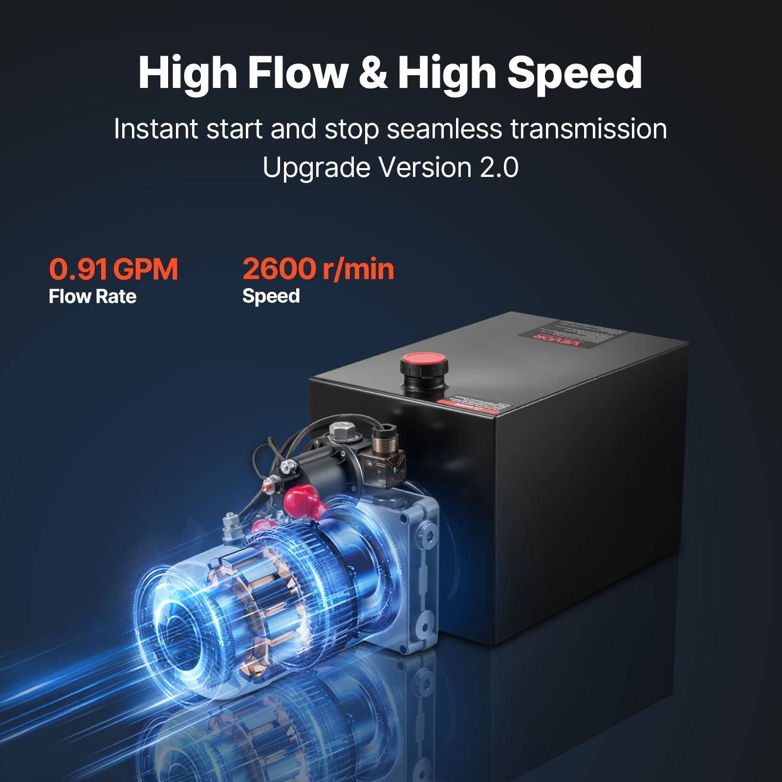 Werbegrafik einer schwarzen Pump-/Motoreinheit mit der Bezeichnung „Hoher Durchfluss & Hohe Geschwindigkeit", die eine Durchflussrate von 0,91 GPM und eine Geschwindigkeit von 2600 U/min mit glühender blauer Bewegungseffekt hervorhebt.