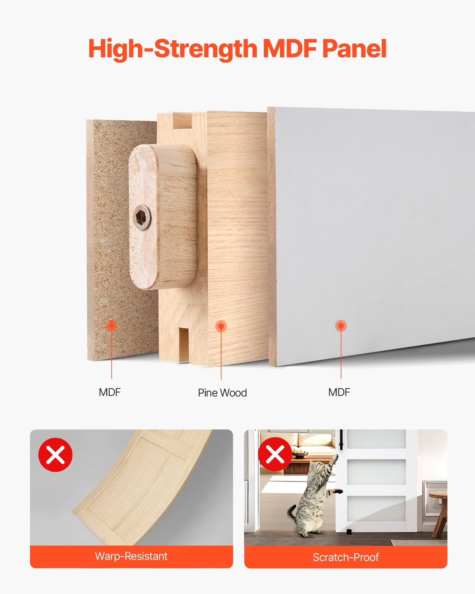 Werbegrafik für ein "Hochfestes MDF-Panel"" mit Schichten aus MDF und Kiefernholz, mit Aussagen zur Verformungsbeständigkeit und kratzfester Dauerhaftigkeit.