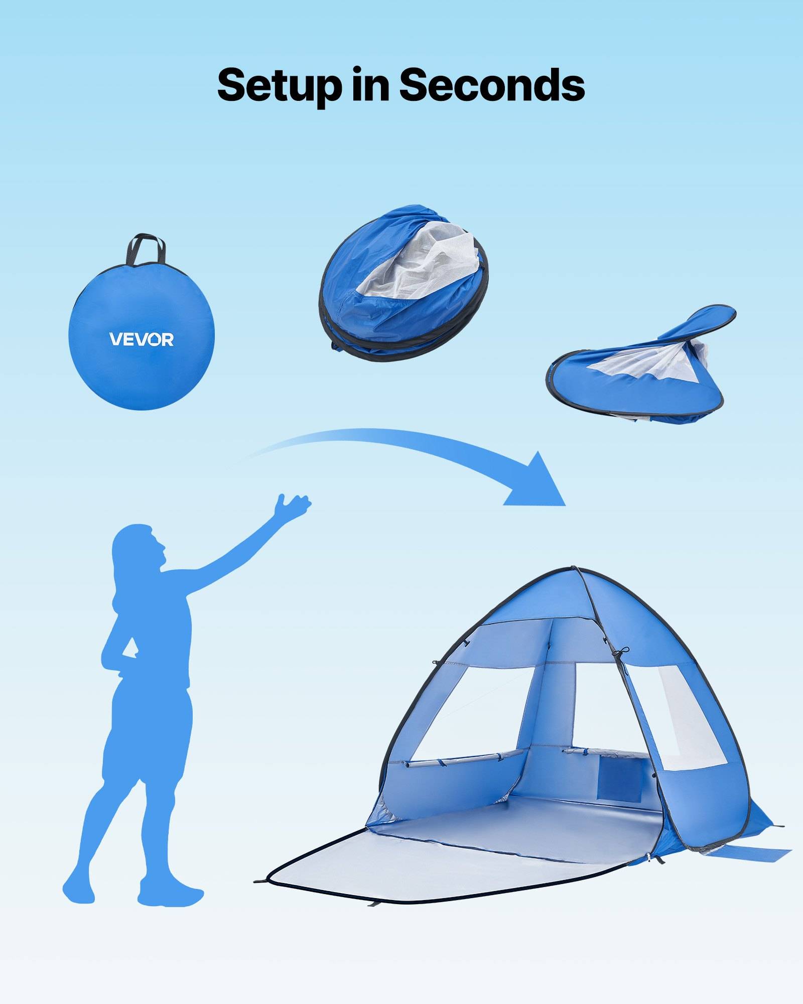 Illustration eines Pop-Up-Blauzelts, das sich in Sekunden aus einer kompakten VEVOR-Tragetasche aufbaut, mit Pfeilen, die die ausgepackten Stufen bis zum offenen Zelt zeigen.